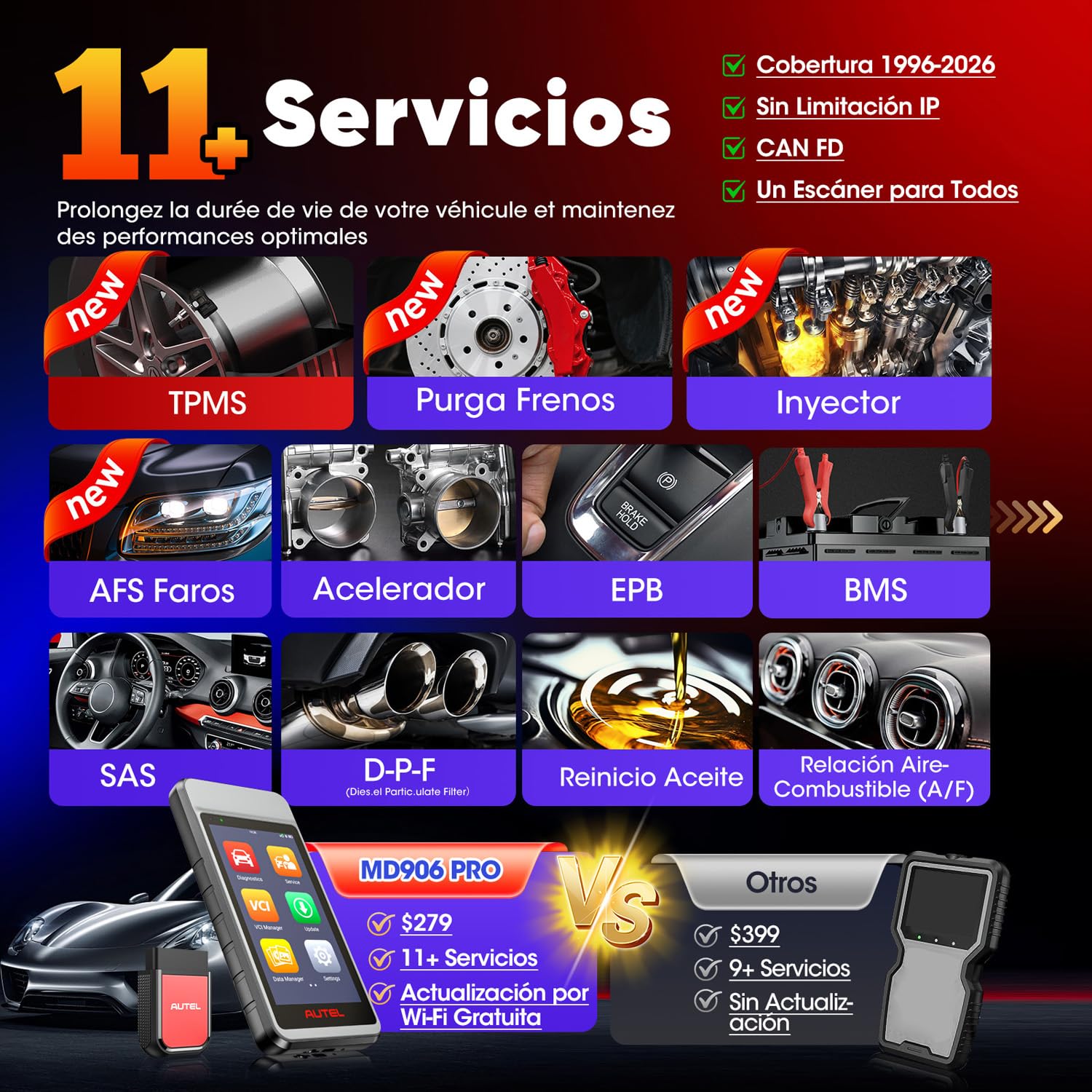 Autel MaxiDIAG MD906 Pro Diagnosis Coche Multimarca, 11 Servicios, Can FD | Sin Suscripción, Escáner para Coches MD906PRO 2026, Bluetooth Lite de MK808S MX808S Maquina Diagnosis Multimarca