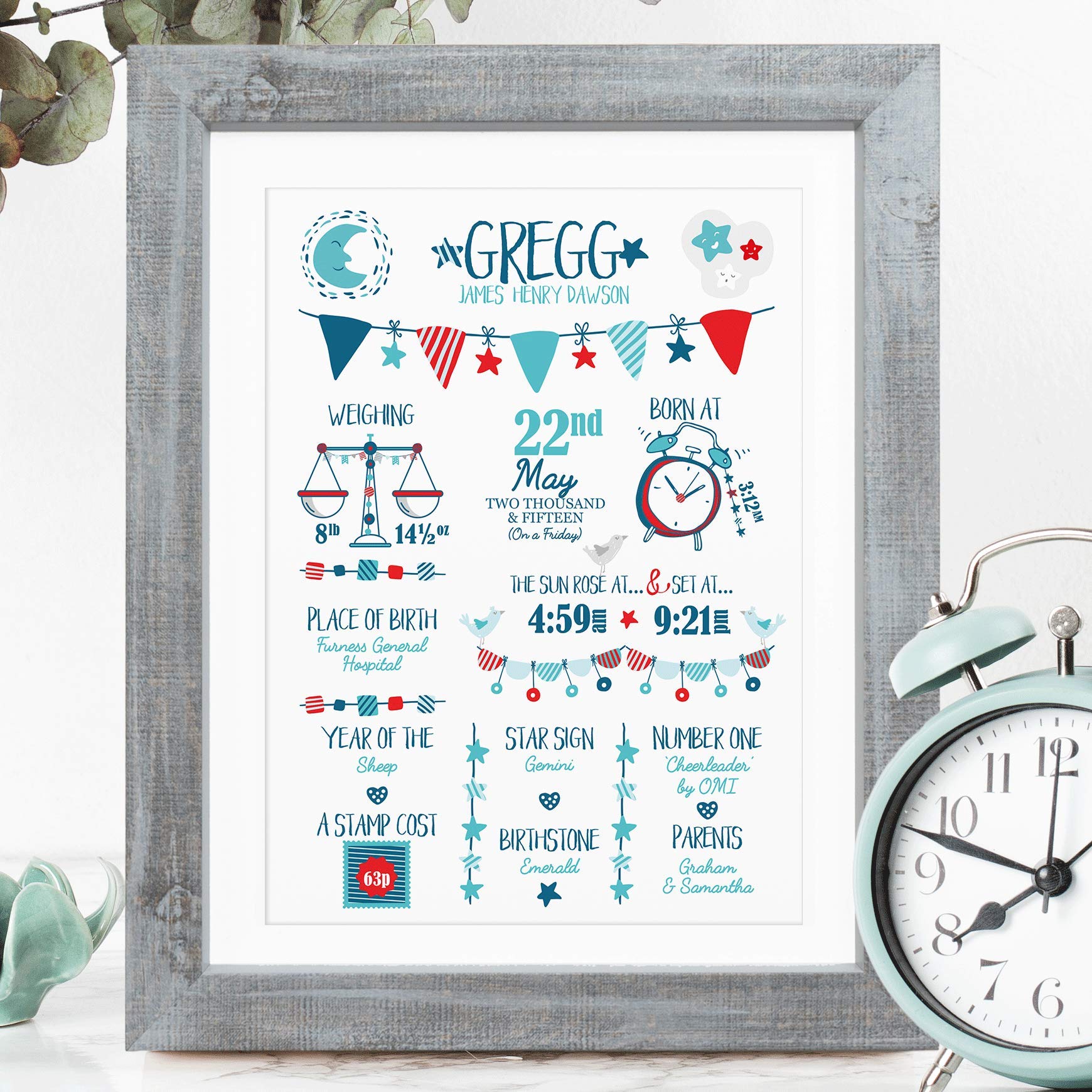 The Whistling Wren - Personalised Baby Boy Birth Print Picture with Birth Details and Fun Facts. Personalised New Baby Boy Gift. Christening Gift (NAVY & RED) - FRAMED or UNFRAMED options. — image 1