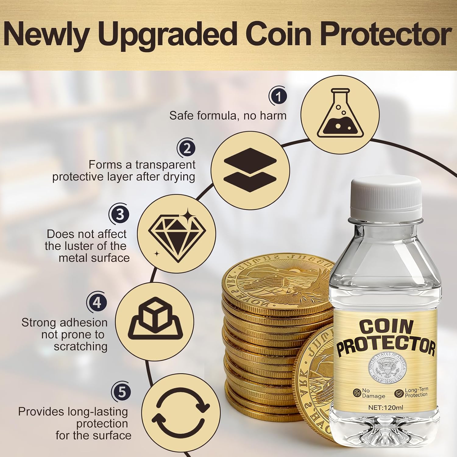 Coin Cleaner for Collectors with Protector, Suit Gold Silver Copper | Coin Cleaner and Protector Kit with Cotton Swabs, Cleaning Bag, Polishing Plate, Quick Results, Safe for All Coins