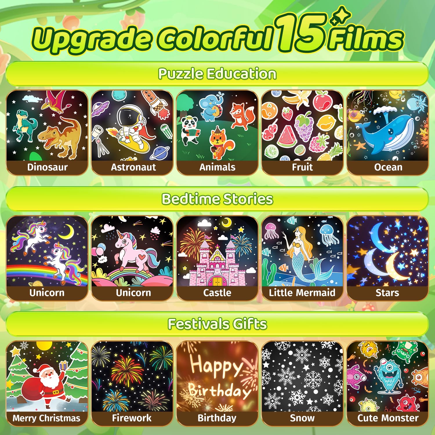 One Fire Proiettore Stelle Soffitto Bambini, 15 Films Luce Notturna Bambini, 10 Musica+360°+Ricaricabile Lampada Proiettore Bambini,Regalo Bambini Unicorno Bambina Regalo Battesimo Decorazioni Camera