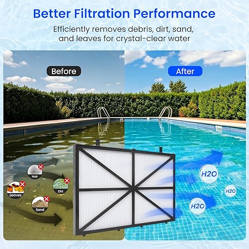 Miniatura 5 de Future Way Paneles de filtro de cartucho ultrafinos, compatibles con Dolphin M400/M500, limpiador robótico Nautilus CC Plus para piscinas, número de