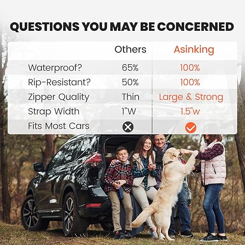 Miniatura 2 de Asinking Bolsa de carga para techo de automóvil, 100% impermeable, resistente, portaequipajes de techo de automóvil, 21 pies cúbicos, se adapta a