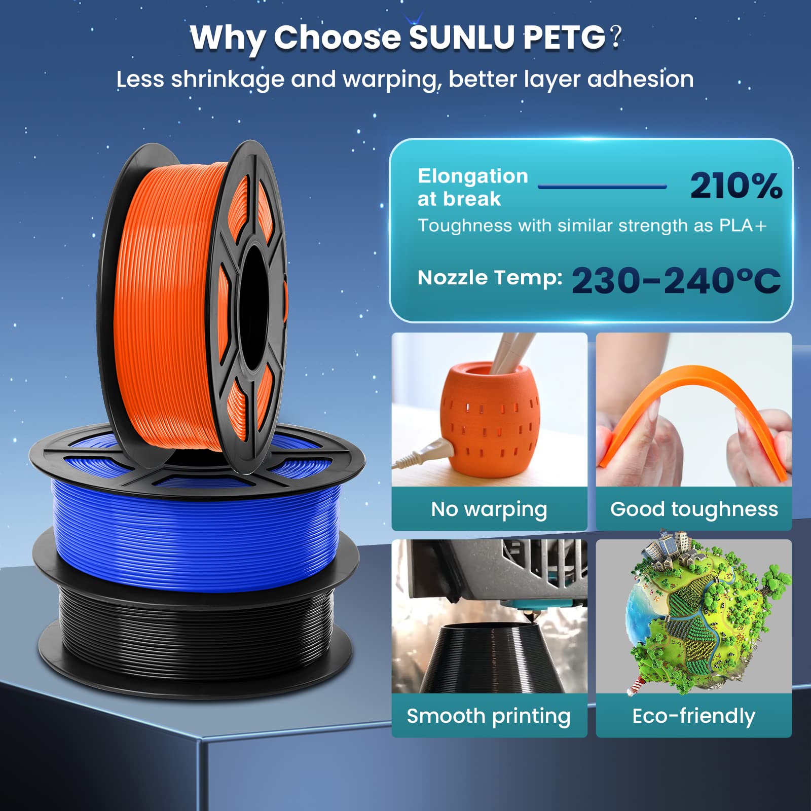 SUNLU PETG 3D Printer Filament, 3D Printing PETG Filament 1.75 mm, Strong 3D Filament, 1KG Spool (2.2lbs), Green