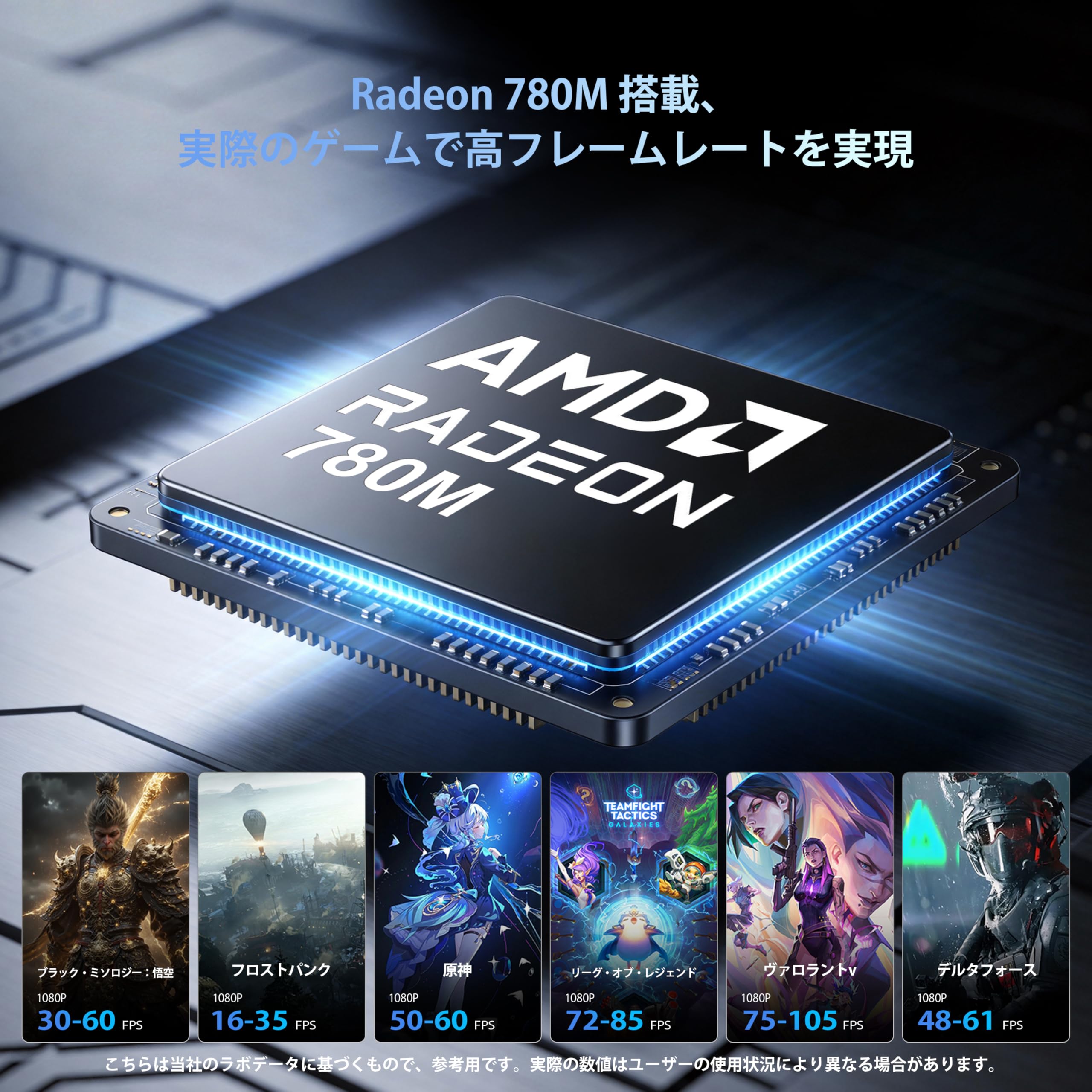 Amazon.co.jp: ミニPC AMD Ryzen 7 H255搭載 8コア/16スレッド 最大4.9