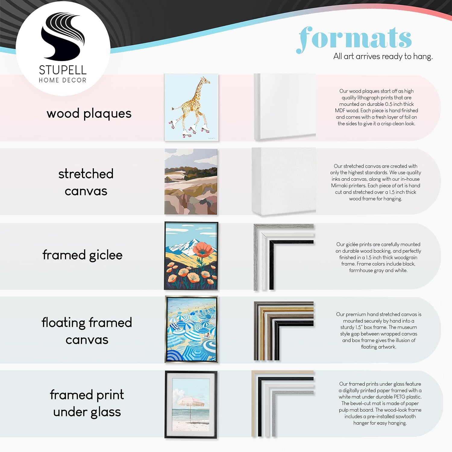 Stupell Industries インディゴ シノワズリー 花瓶 キャンバス ウォールアート、花びらプリント デザイン16 x