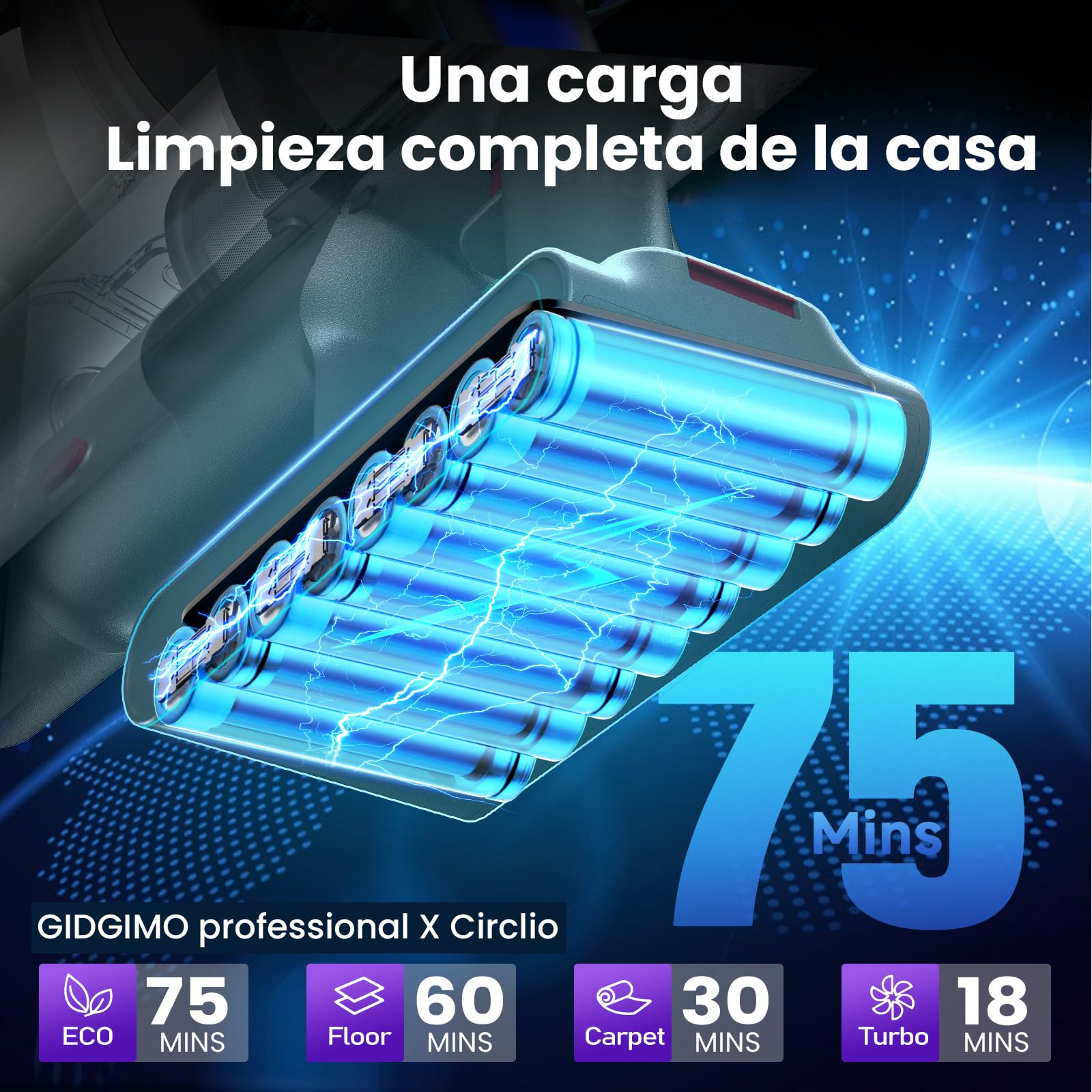 GIDGIMO professional X Circlio Aspiradora Sin Cable 58000Pa/600W/75Min, Escoba Aspiradora sin Cable de 1.6L, Pantalla LED Inteligente, Aspirador Antienredo para Suelos, Alfombras y Pelo de Mascotas