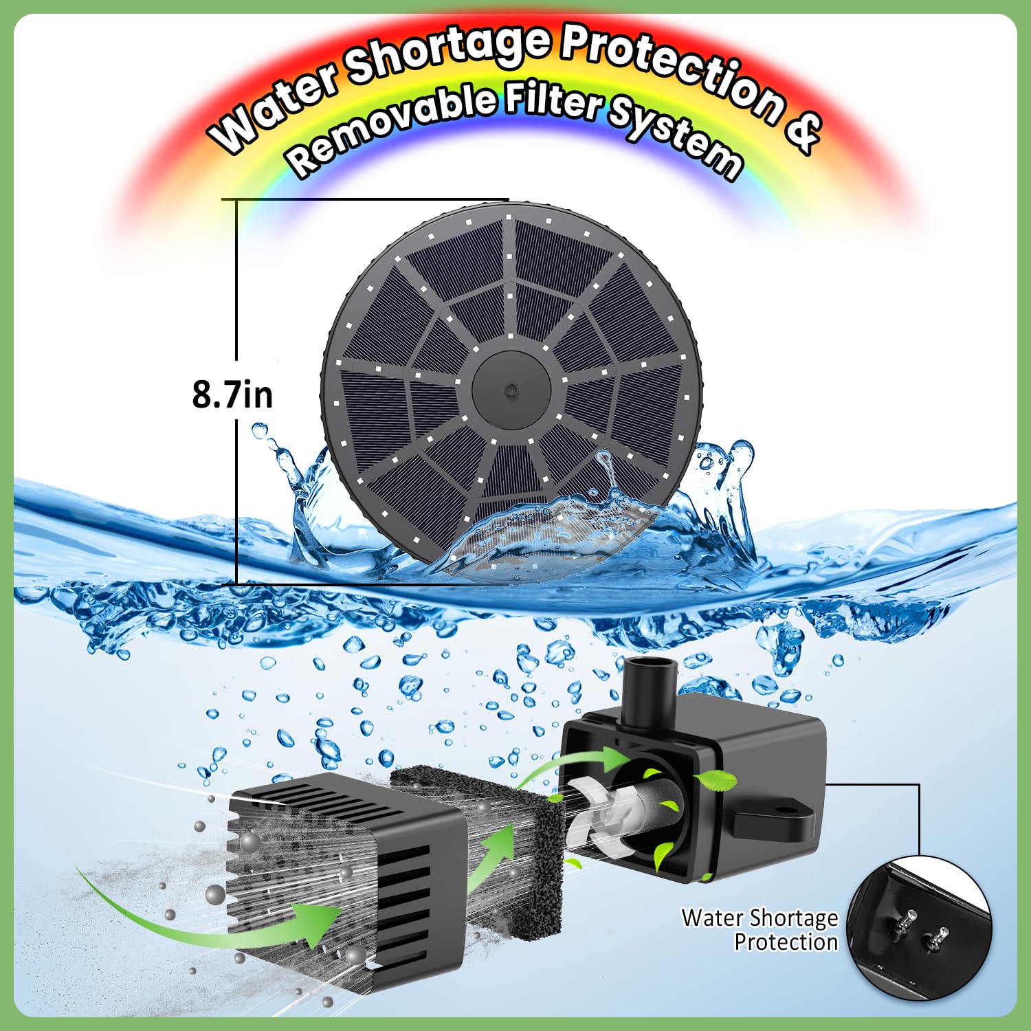 SZMP Fuente Solar 6W con Mando a Distancia, 54 Leds Colorido con Baterías 4000mAh, 2026 Nuevo Bomba de Agua Solar, 8 boquillas y 4 fijadores, para Estanque de Jardín Fuente, Baño para Pájaros, Piscina