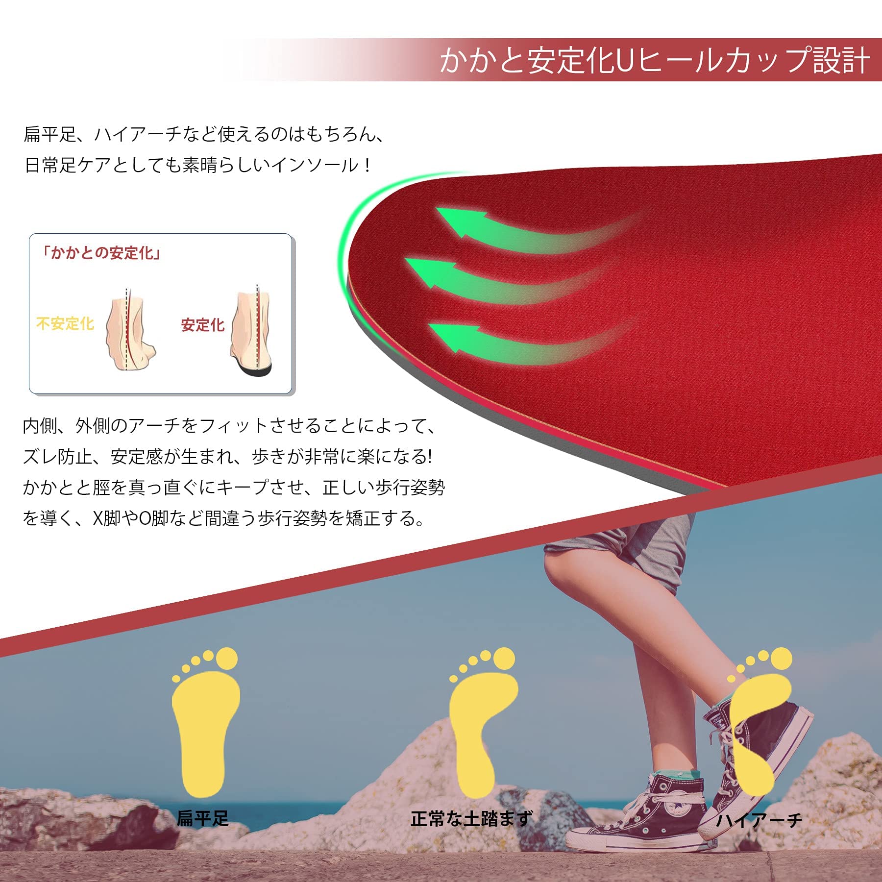 Amazon.co.jp: インソール 衝撃吸収 扁平足 日常用 中敷き アーチ 
