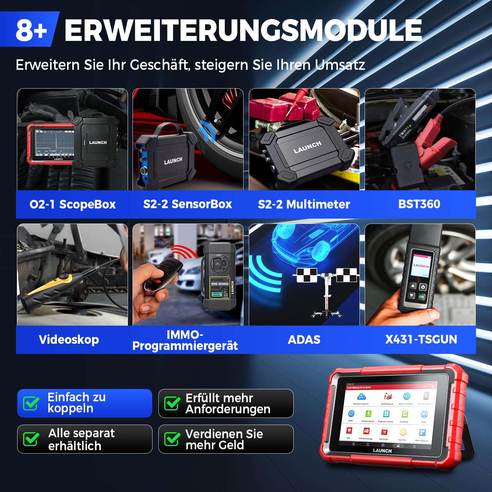 LAUNCH X431 PROS Elite OBD2 Diagnosegerät, Bi-direktionales Auto Scan-Tool mit ECU-Codierung, FCA SGW Autos, CANFD & DOIP, 45+ Zurücksetzen, All-System-Diagnose, Aktive Tests