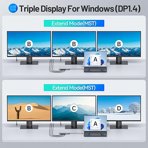 Miniatura 4 de Estación de acoplamiento USB C, 4 monitores, estación de acoplamiento para laptop 13 en 1, 3 monitores con HDMI dual, 8K DP, VGA, transferencia de