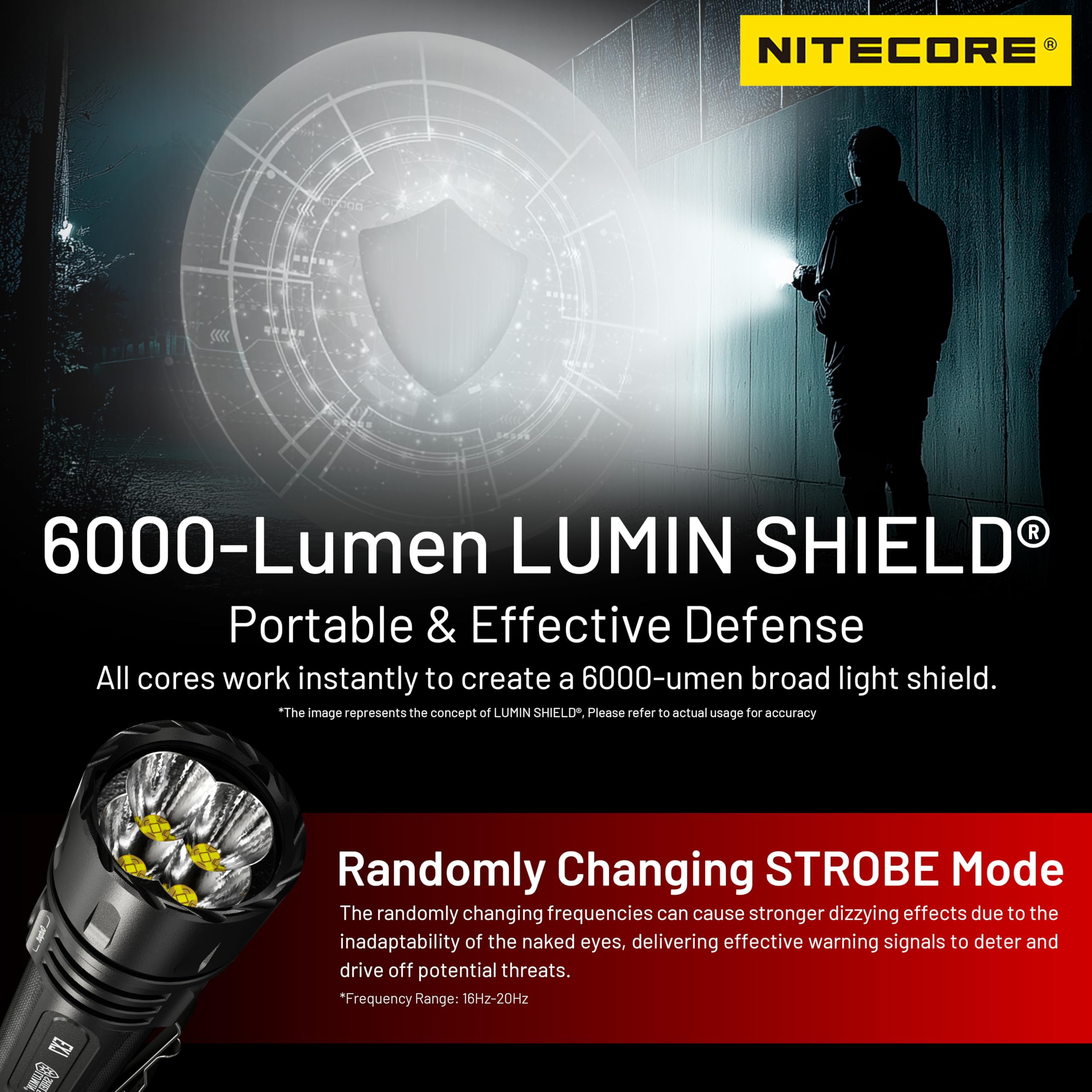 Amazon.co.jp: Nitecore EX7 可変ビームパターン 高性能懐中電灯タグ