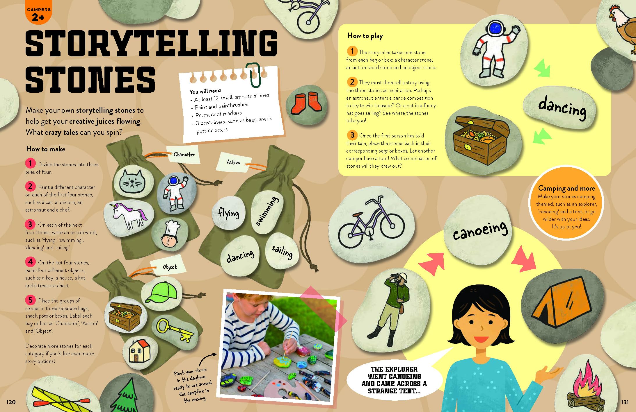 Create Your Own Camping Activities - anglais