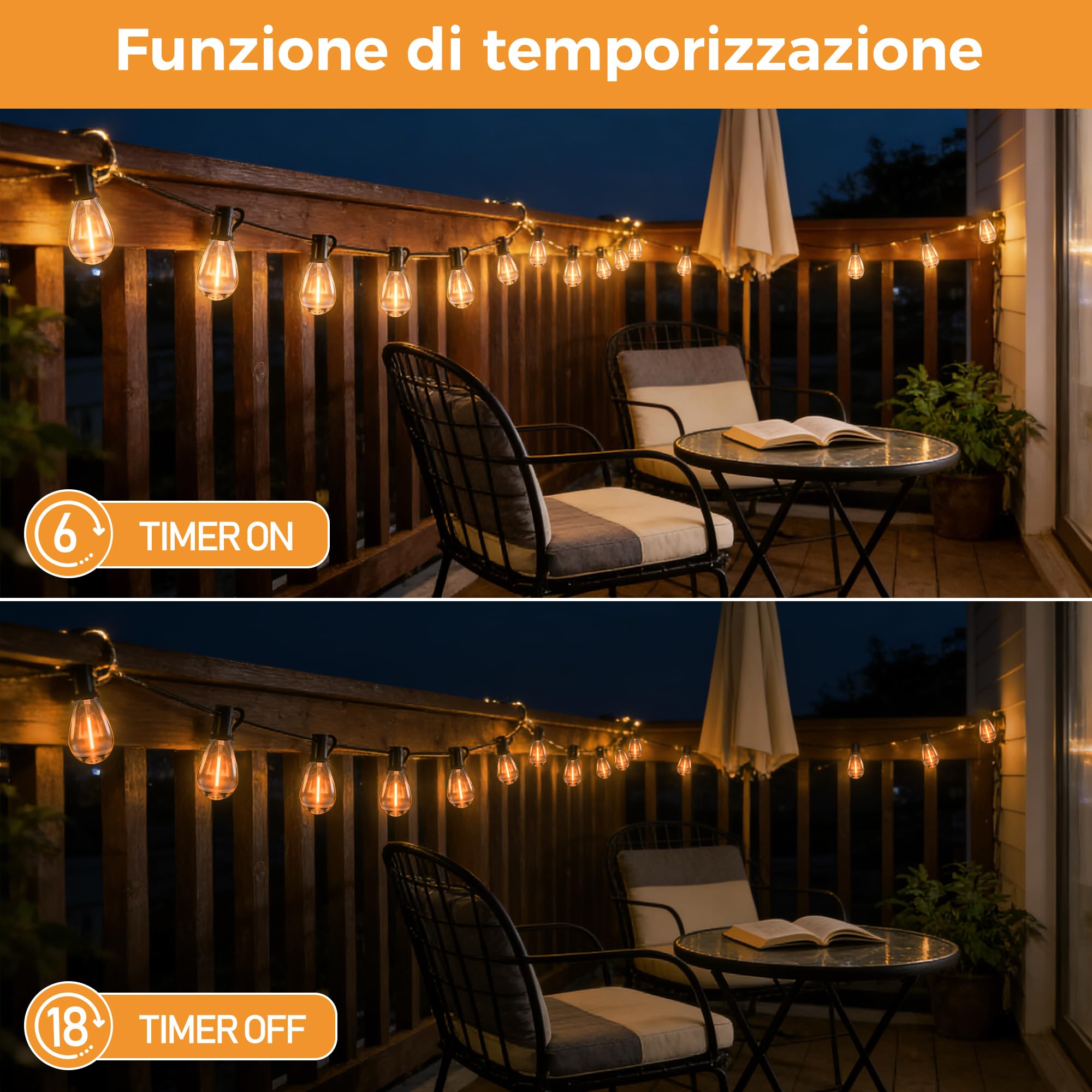 HeiPard 15M Catena Luminosa Esterno con Telecomando RF, 25+2 Lampadine LED S11 Infrangibili, Luci da Esterno Giardino Dimmerabili Impermeabili IP45, Decorazioni per Gazebo e Patio, a Corrente