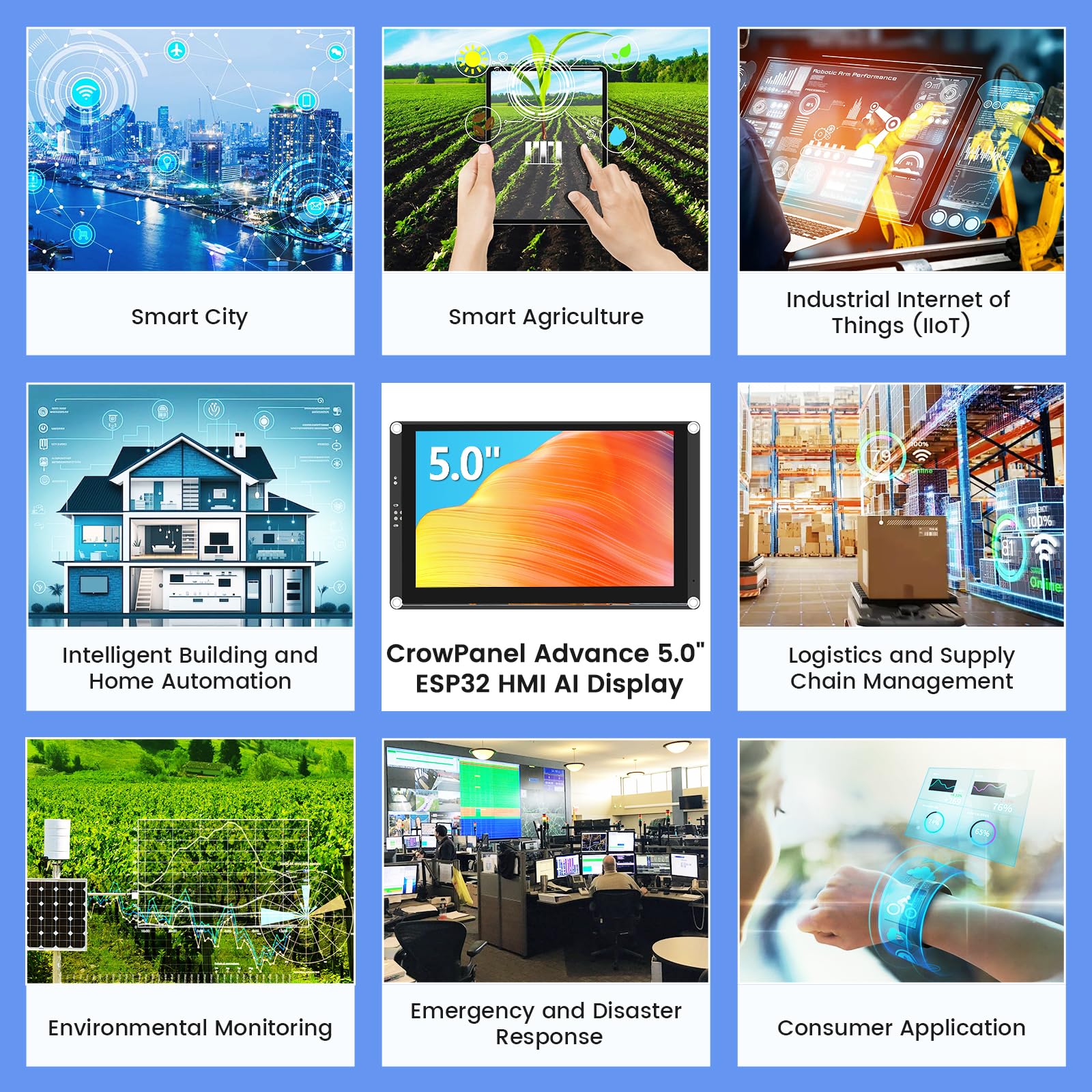 ELECROW ESP32 Display 800 × 480, display touch IPS HMI ESP32 da 5 pollici, supporto interazione vocale AI, processore dual-core LX7 a 32 bit, fino a 240 MHz, compatibile con Arduino, ESP-IDF e LVGL