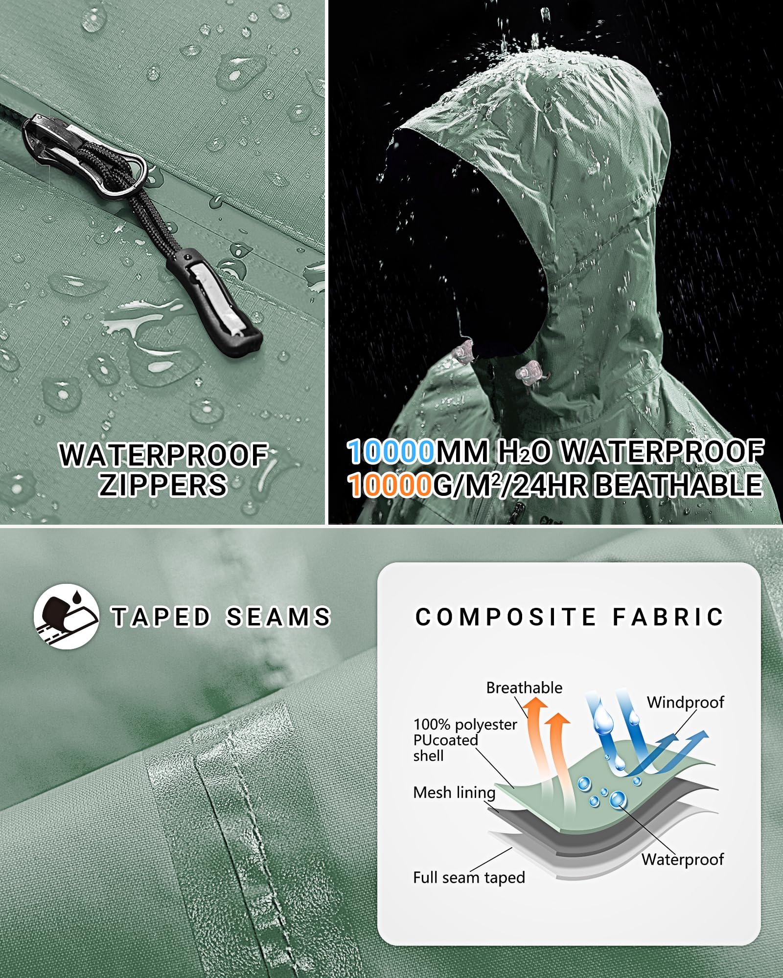 Outdoor Ventures Damen Regenjacke 10000MM Wasserdicht Leichte Gefüttert Packbar Sportjacke Funktionsjacke Atmungsaktiv Fahrrad Jacke mit Kapuze