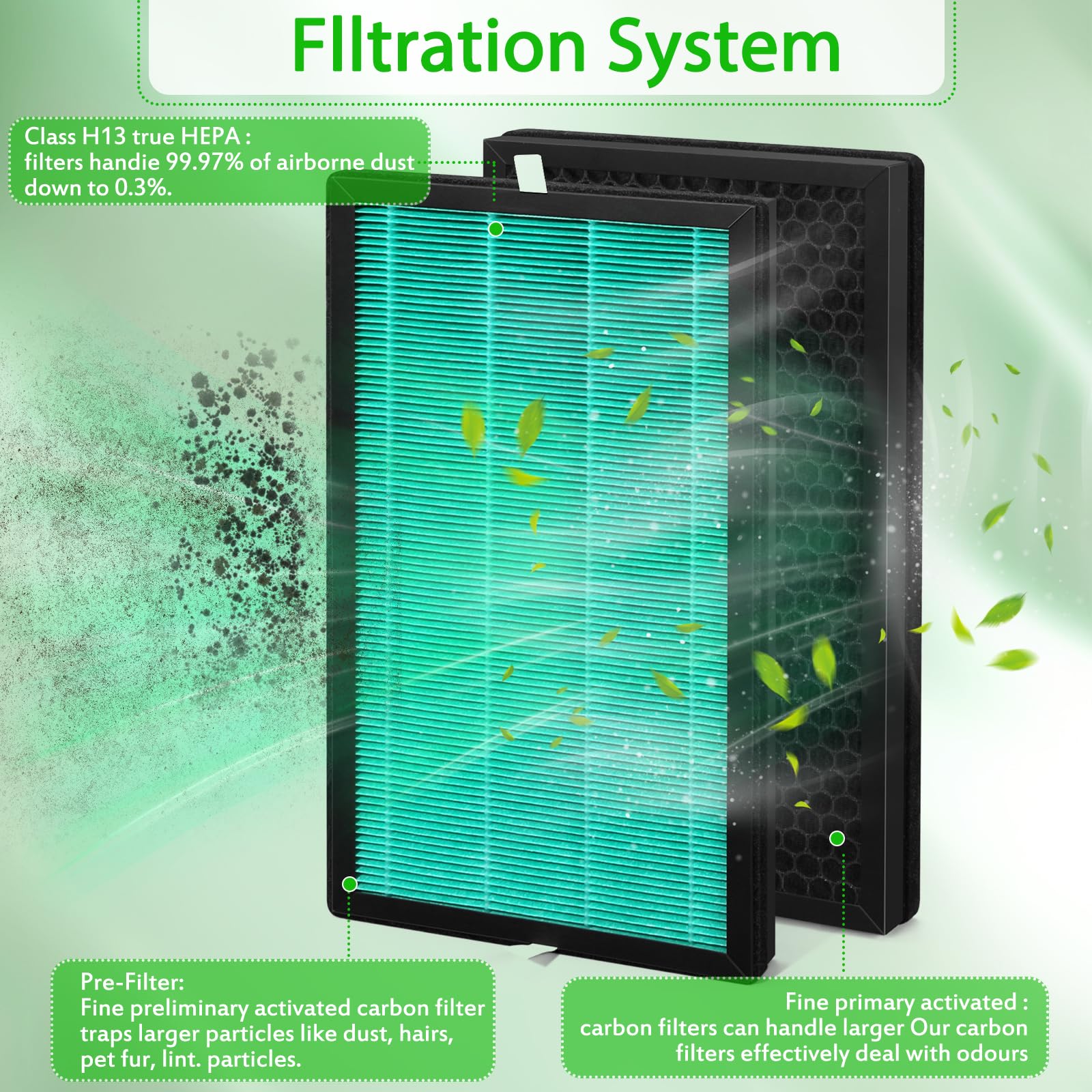 Filtro di ricambio KXY550 compatibile con purificatori d'aria Intehome, Airplus KXY550 Filtro di ricambio dotato di un sistema di filtrazione HEPA e carbone attivo (1)