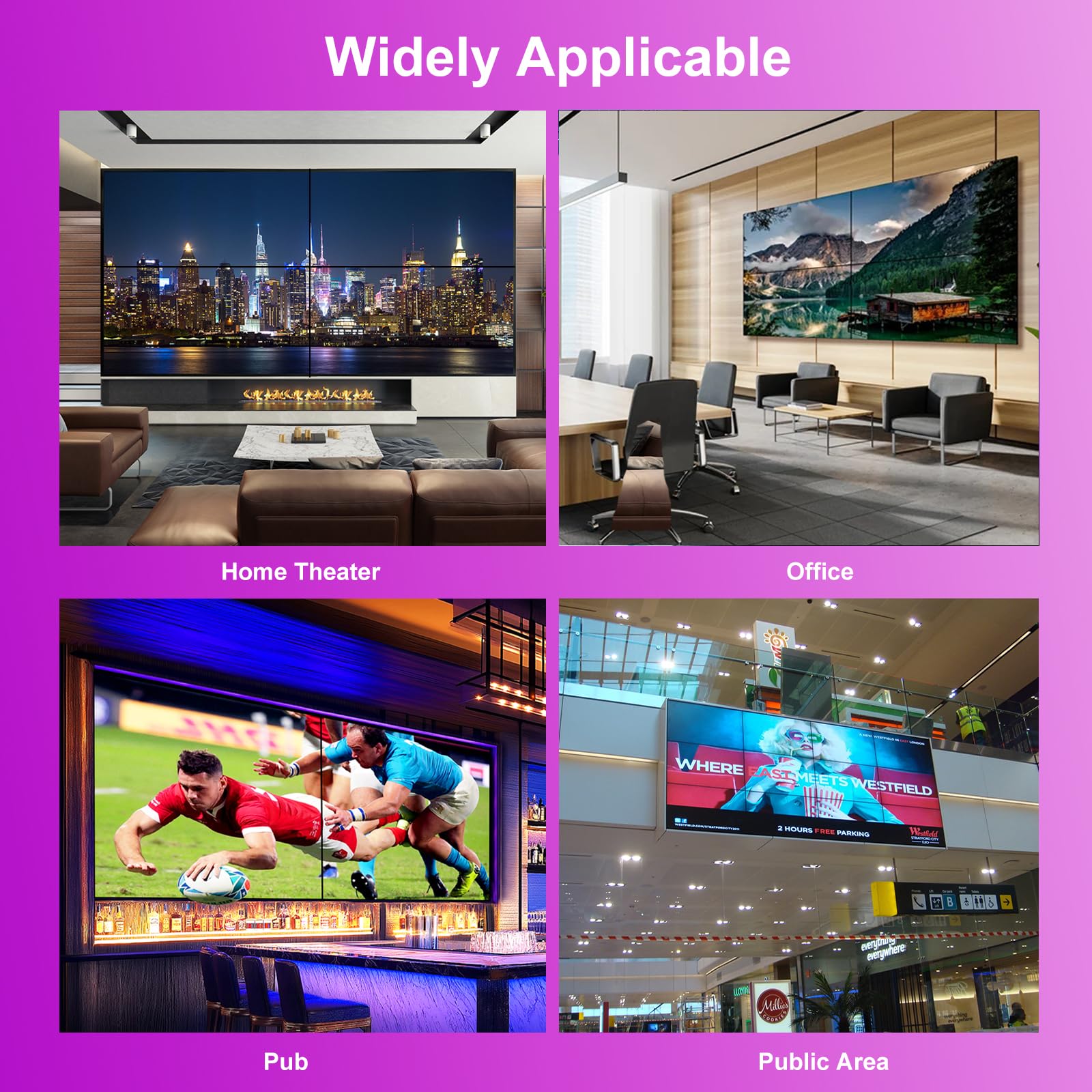 Processore Video Wall 4K HDMl 2x2 con Telecomando IR, Controller Video Wall Ruotabile 180° per 4 Schermi