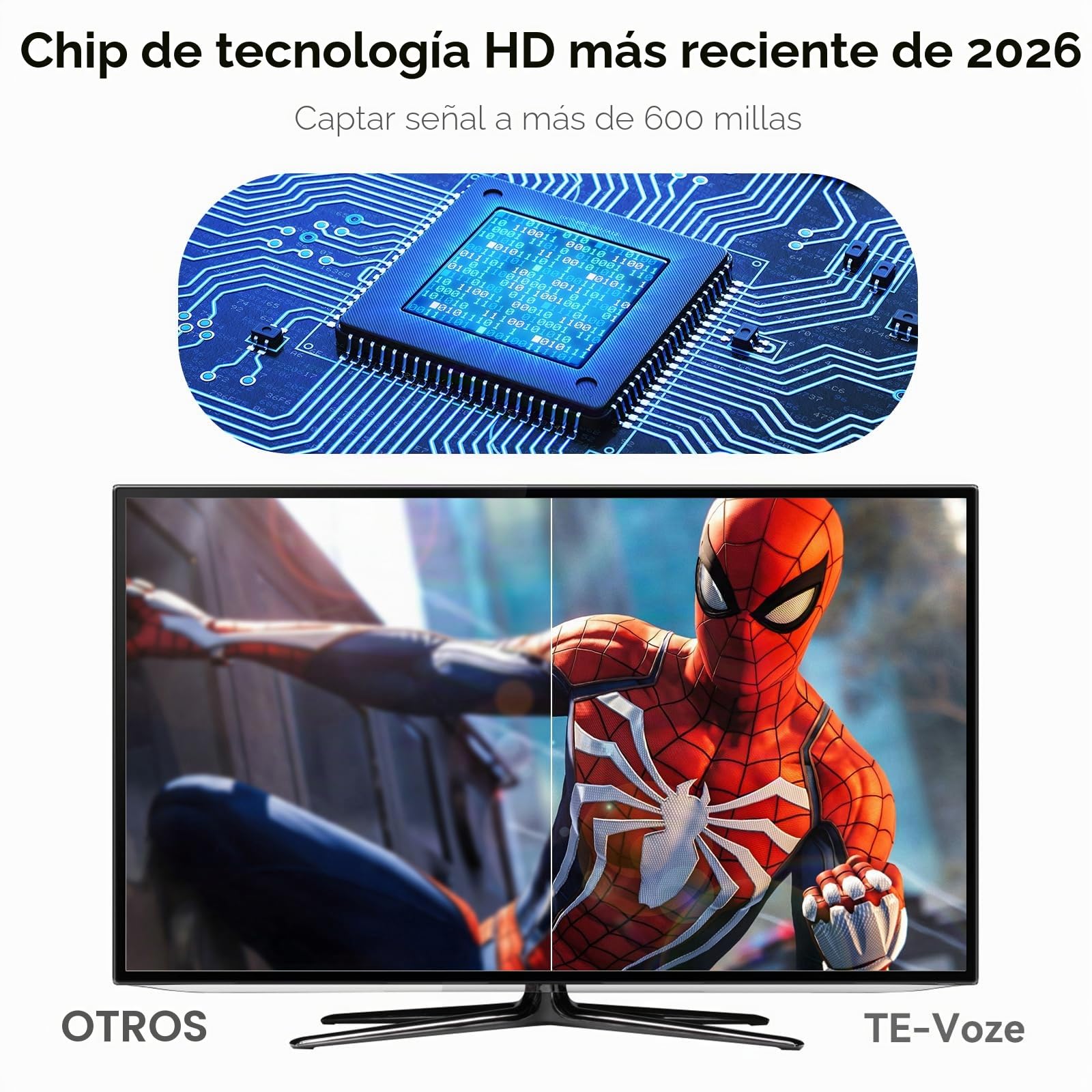 2026 Antenne TV Intérieur Puissante, 600KM+ Antenne TNT Intérieure Numérique Pour La Réception De Chaînes Locales, Avec Amplificateur Pour UNE Réception 360° HD, Convient À Tous Les TVs, Câble 10m