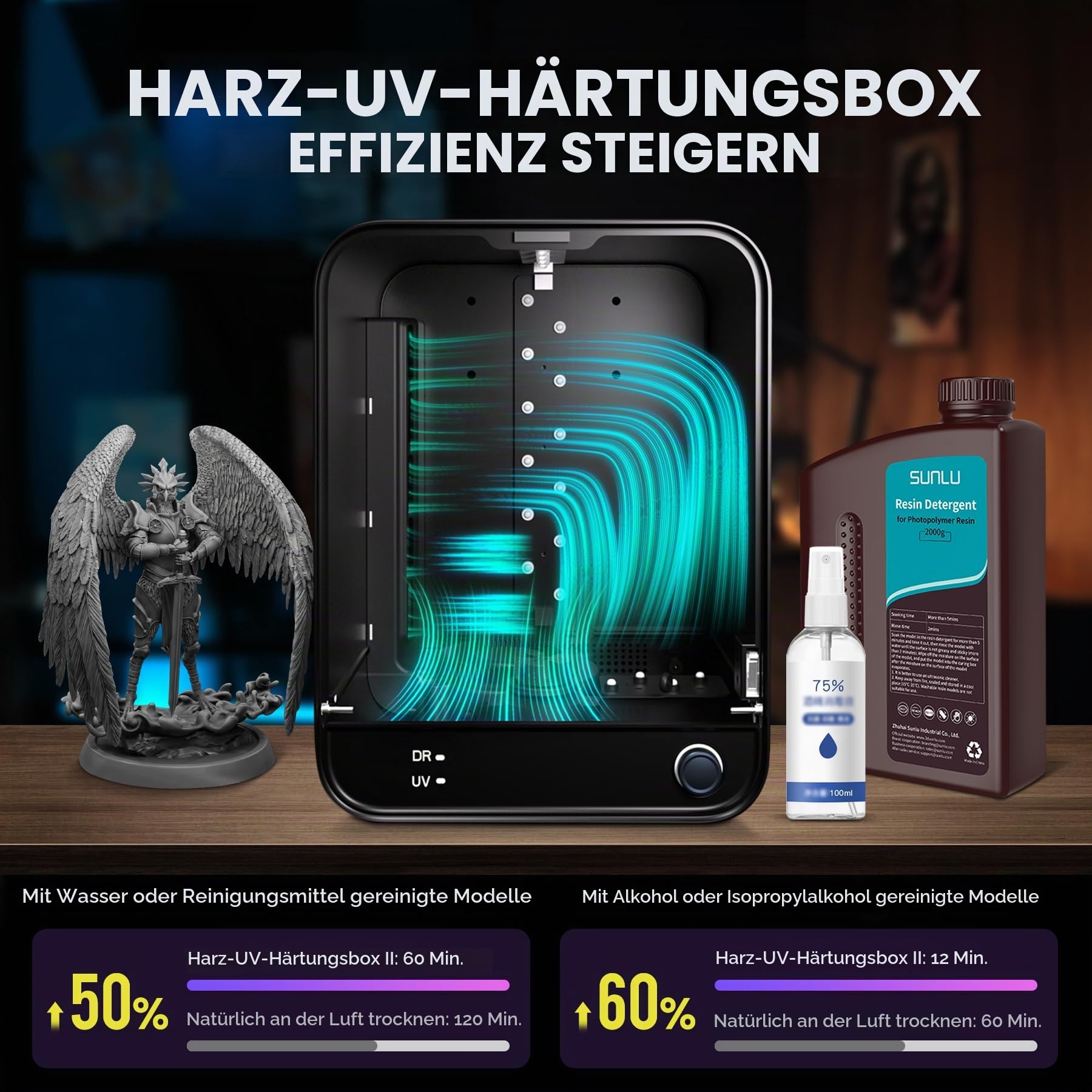 SUNLU Resin UV-Härtungsbox II, Abnehmbarer Drehteller, Große Größe, 42W Leistung Schnelle Aushärtung, All-in-One, keine Installation, 405 nm UV-Lichthärtungsgerät für 3D-Harzdrucker