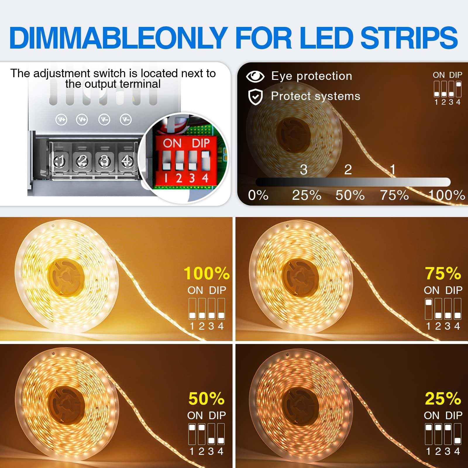 Alimentatore LED 12V 200W Ultra Sottile Dimmerabile 4 Livelli, Trasformatore 220V AC a DC16.6A, Driver LED a Tensione Costante per Striscia (12V, 200, Watt)