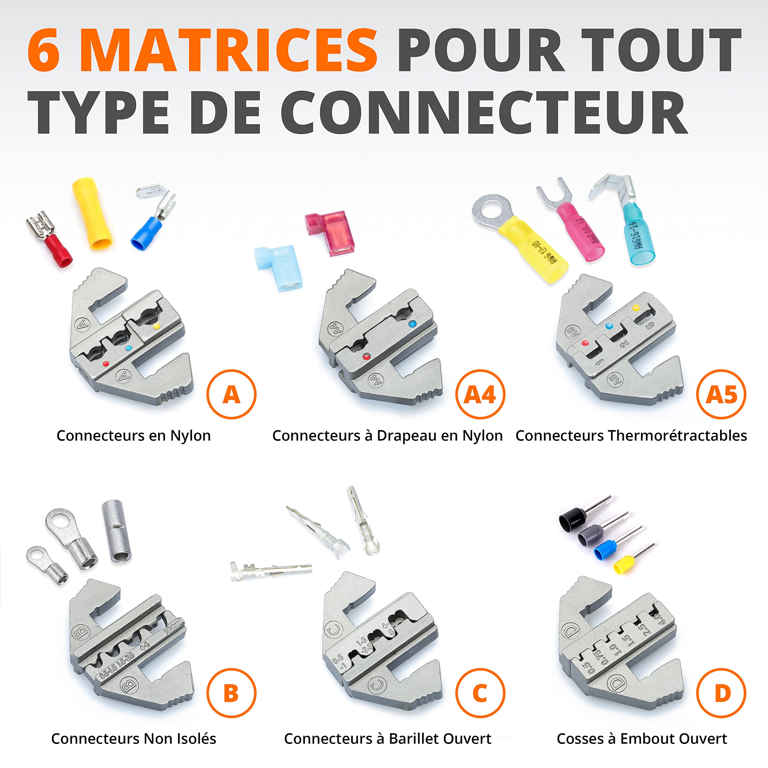 Wirefy Jeu de 8 Pinces à Sertir - Pinces à Sertir à Cliquet - Connecteur Thermorétractable, Cosses non Isolé, Bornes, à Drapeau, à Embout