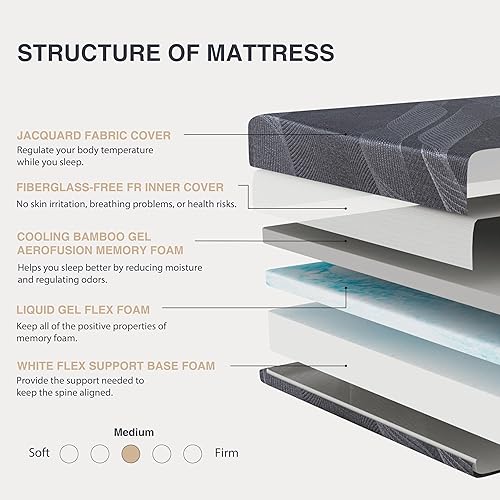 Vista 2 de Colchón de tamaño individual, espuma viscoelástica de gel de 6 pulgadas, enfriamiento y alivio del dolor de espalda, certificado CertiPUR-US, sin