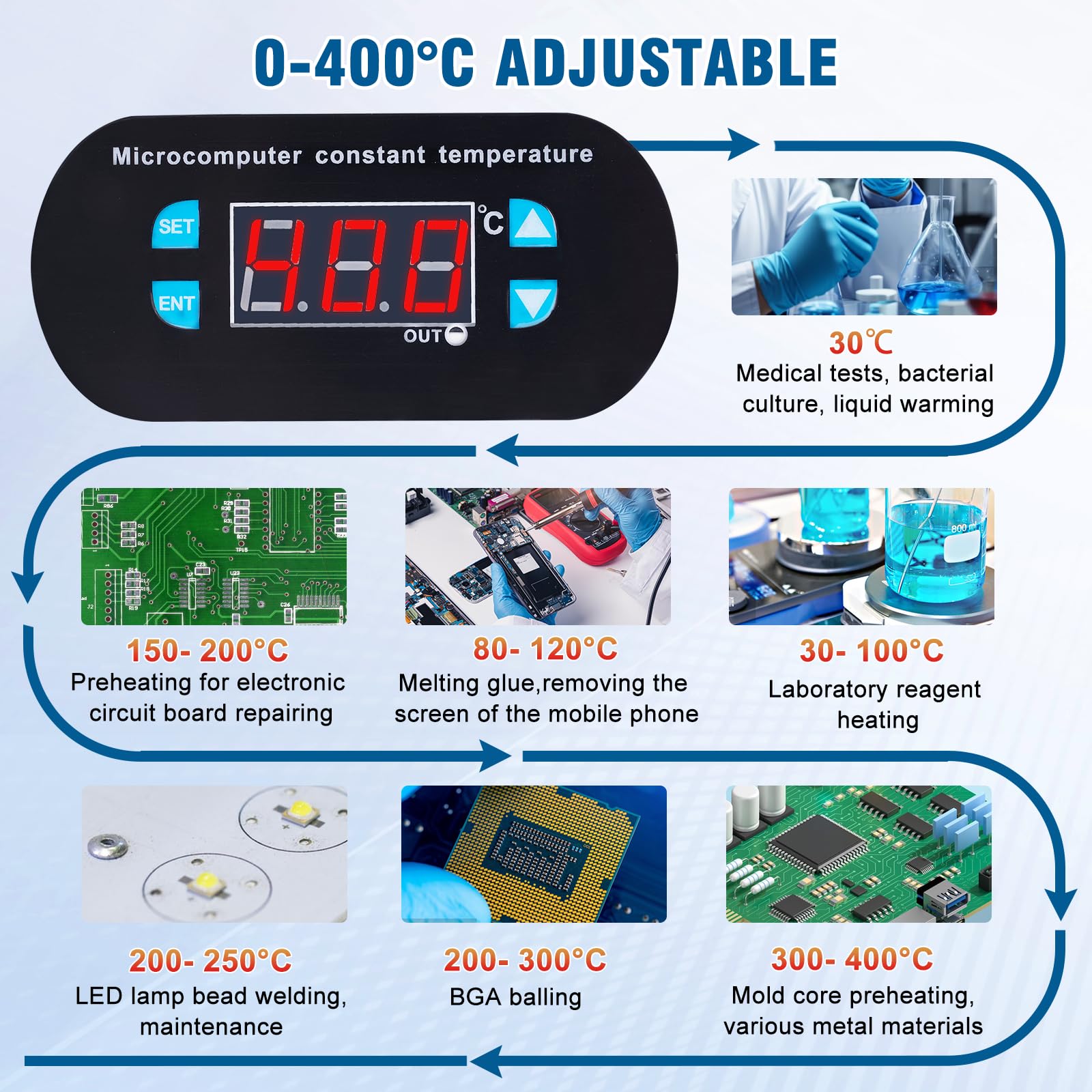 YUCHENGTECH Placa Calefactora Estación de Soldadura 200x200mm Placa Calefactora Electrónica LCD Digital para el Calentamiento de Componentes de Reparación de Pantalla de Teléfono 0-400℃ Ajustable 700W