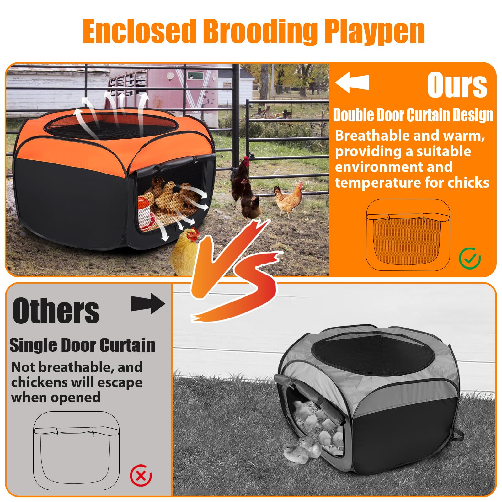 Caja de cría para pollitos, kit de iniciación de pollitos emergentes para 15 pollitos bebés | Caja de cría de pollitos, diseño portátil, fácil instalación, suministros de aves de corral para pollitos, patos y codornices