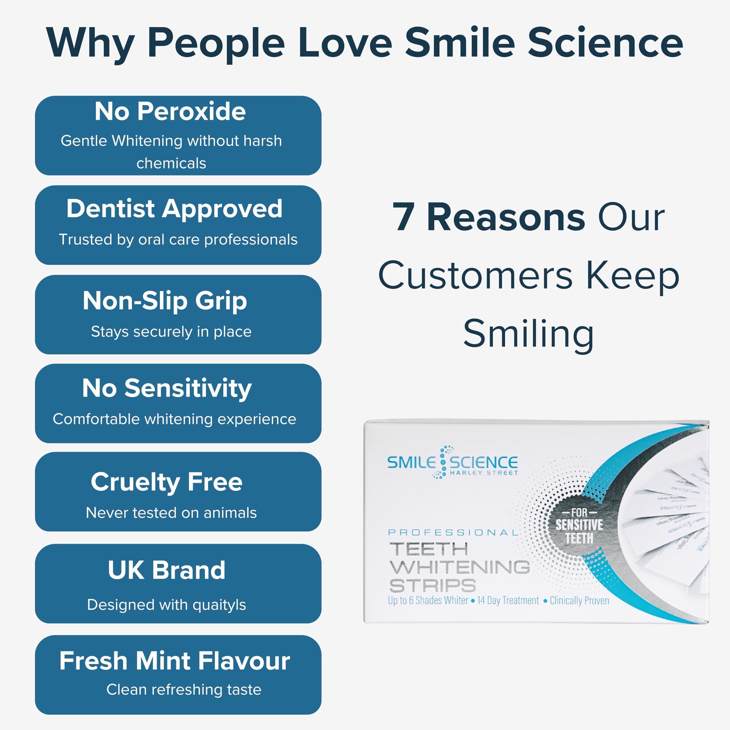 Smile Science Harley Street - Strisce sbiancanti professionali per denti - 28 strisce - Fino a 6 tonalità più bianche in 14 giorni - Sicuro per lo smalto al 100% - Vegano - Smacchiatore per denti