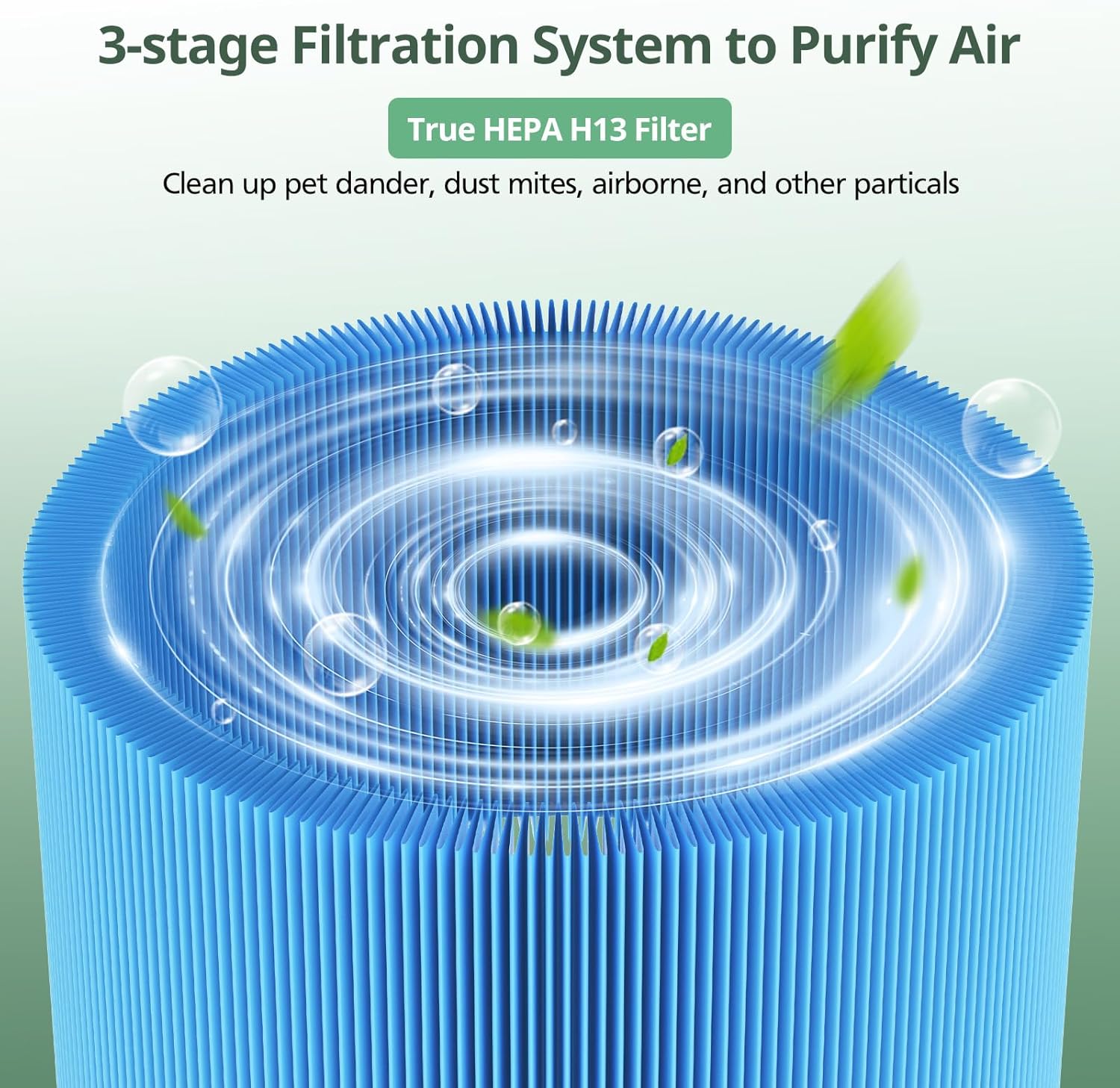 2 Pack 211i Max Replacement Filter Compatible with BLUEAIR Blue Pure 211i Max Air Purifier, Ture HEPA & Activated Carbon Replacement Filter, Blue