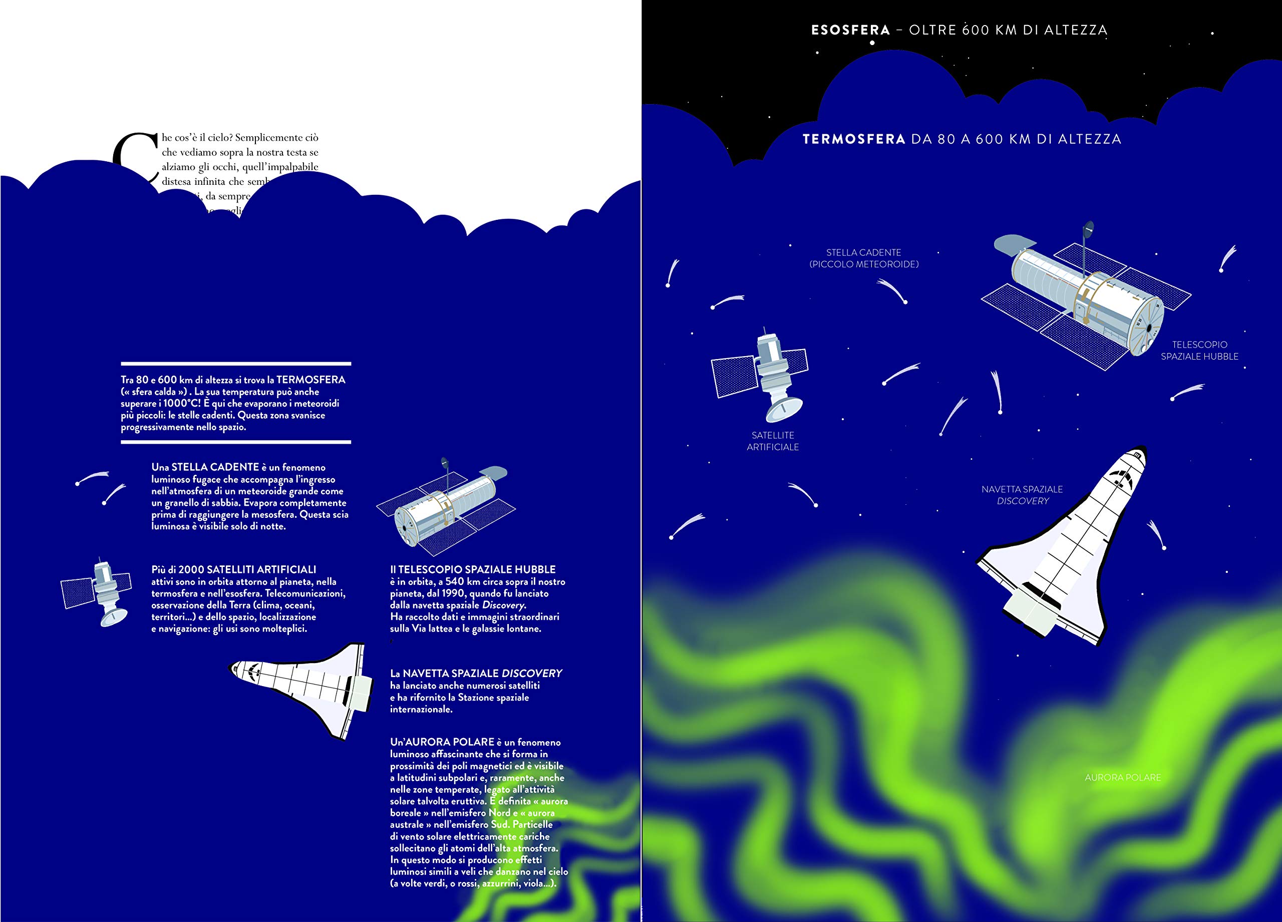 Il cielo. Un libro animato per esplorare nuvole e stelle