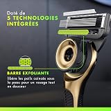 Gillette Labs Rasoir Home, Edition Limitée, avec 5 Recharges, Or – Manche Réutilisable en Métal, Cartouche de Rechange à Lames Affutées, Rasage Efficace avec la Technologie FlexDisc 2D - 3