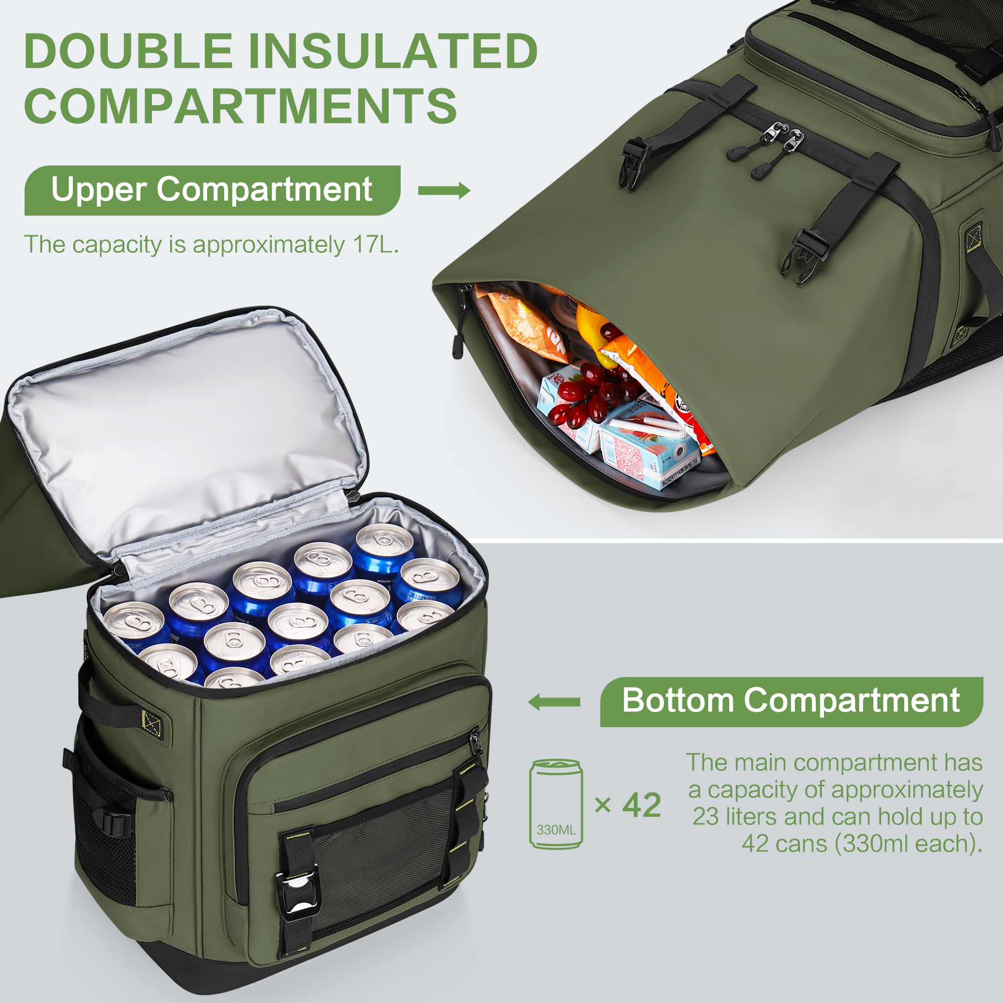 Mochila Nevera Isotermica a Prueba de Fugas, Expandible Impermeable Mochila Termica Grande Thremal Bolsa Picnic para Hombre y Mujer