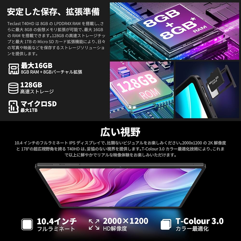 Amazon.co.jp: TECLAST T40 HD Tablet, Android 13, 10.4