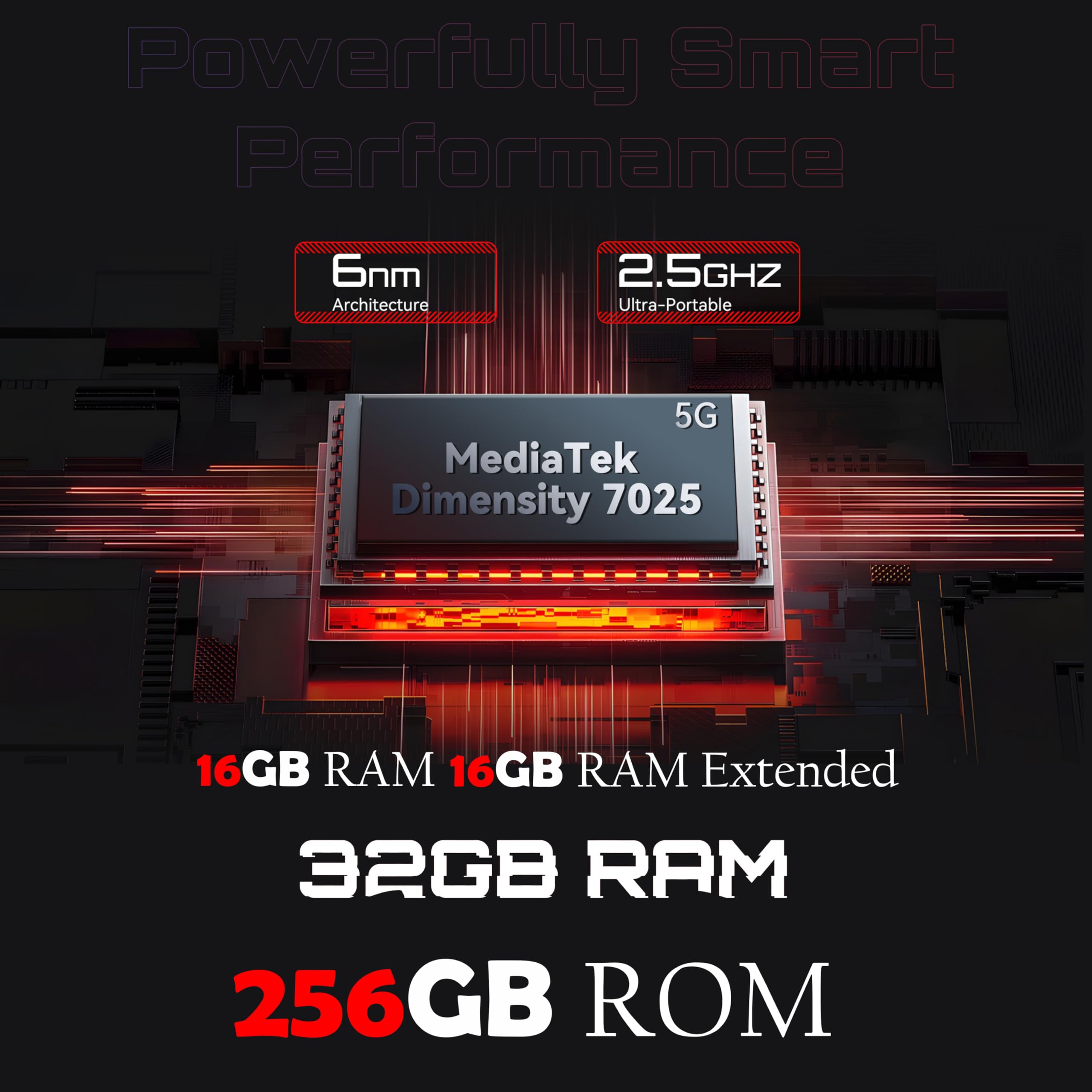 KingKong 11 – Smartfon 5G 6,72" FHD+ 120Hz, 16GB RAM (+16GB rozszerzane), 256GB ROM, Aparat 108MP, Bateria 10200mAh, Android 15, Dimensity 7025, Czarny