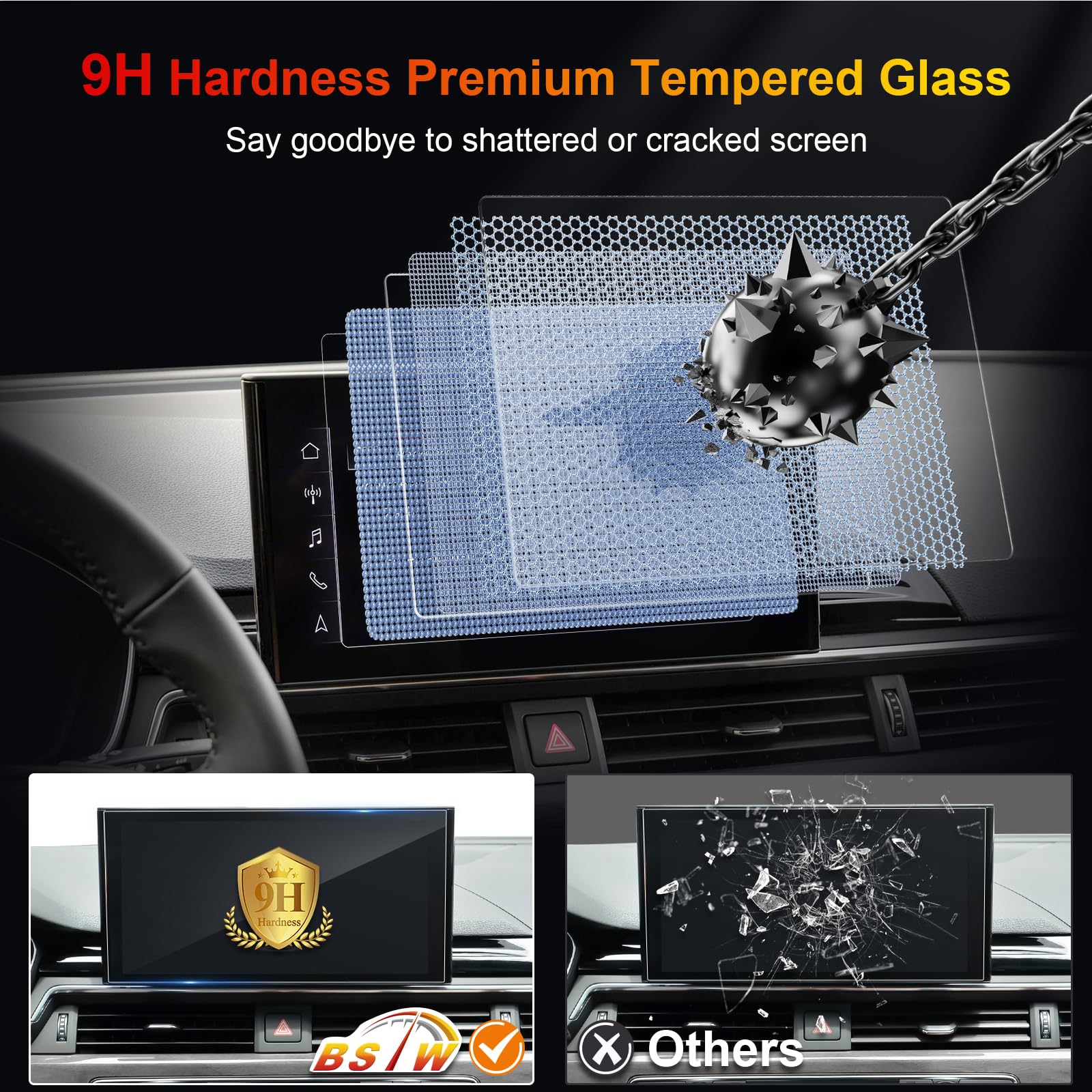 Pellicola Protettiva Vetro Temperato 9H Antigraffio HD Chiaro 10,1 Pollici MMI Touch Display Navigazione per Audi A4 B9 A5 F5 Q5 FY 2020-2025