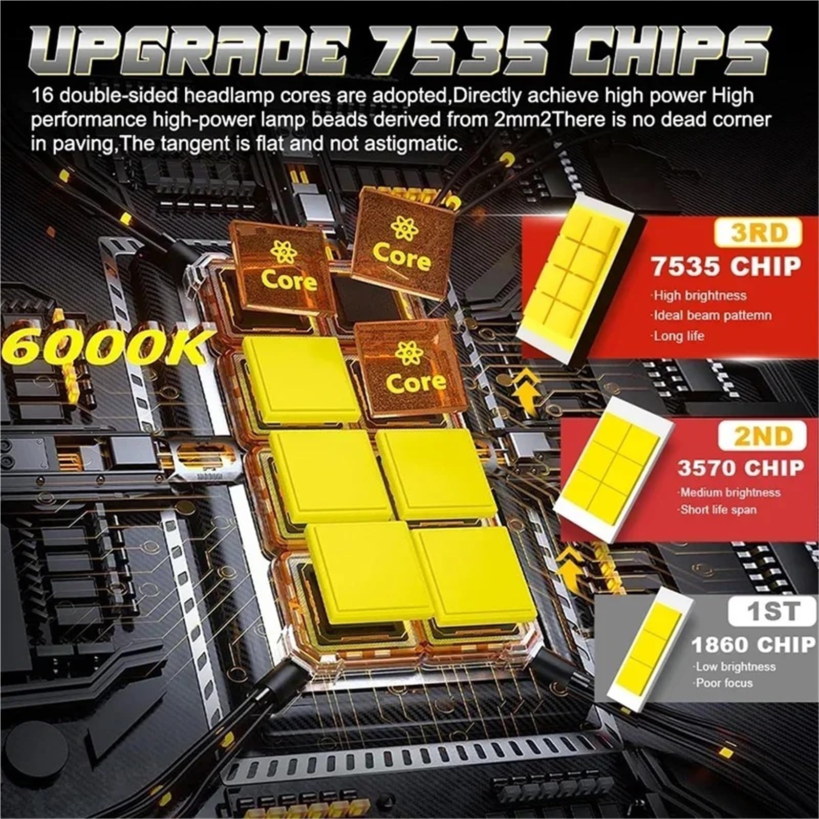 Ampoules phares LED H1 H7 H4 sans ventilateur, 5000000LM, 6000K, 4800W, 16 pièces, 7535 CSP, faisceau haut et bas 1:1, Mini + 800% lumineux Phare Avant Moto