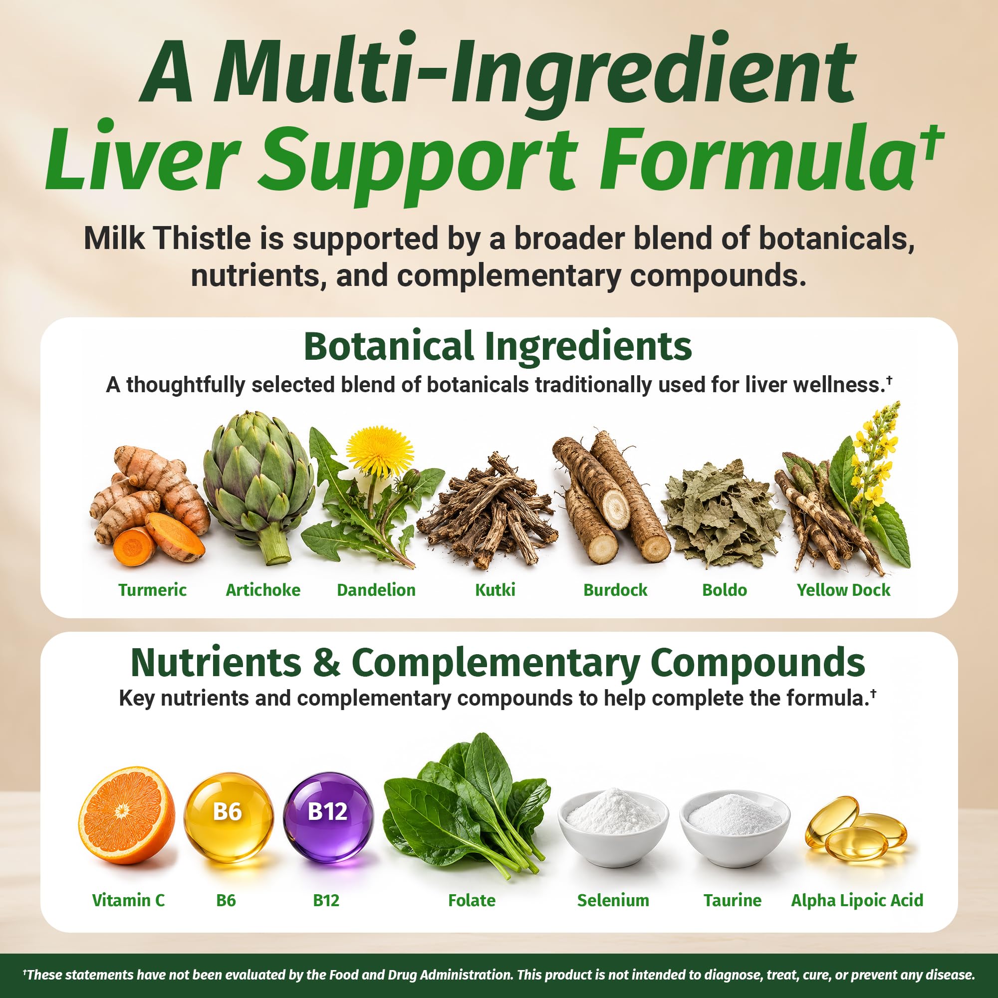 1 Body Milk Thistle Complex, Liver Support, 60 Vegan Capsules, 30 Servings — Amazon image 5