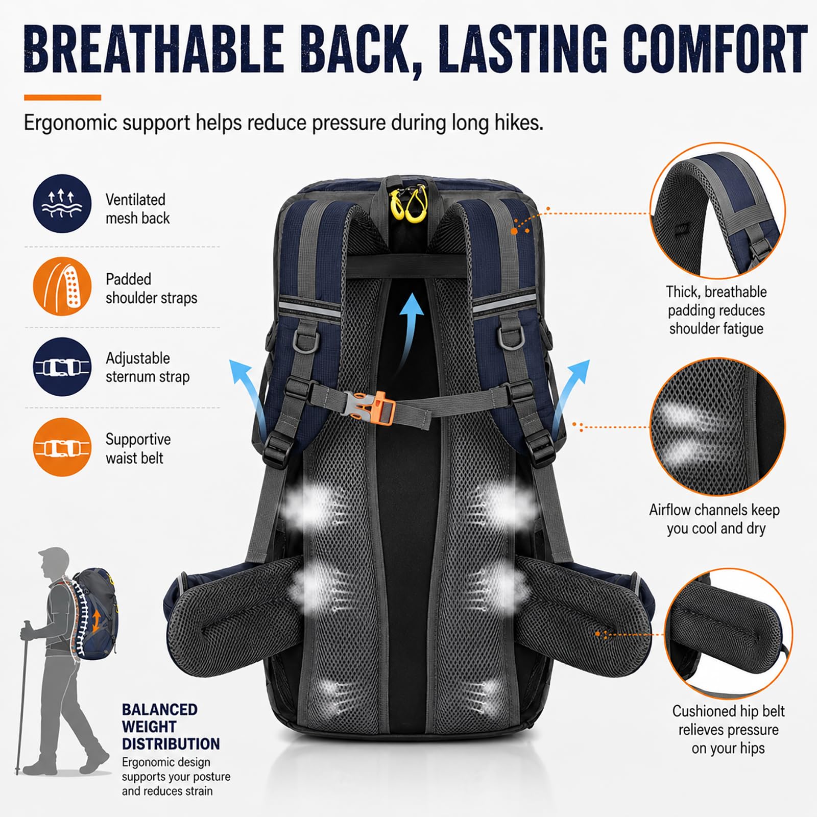 50L Wanderrucksack mit Regenschutz Wasserdicht Leichtes Camping Outdoor Sport Trekking Klettern Skifahren Reisetasche