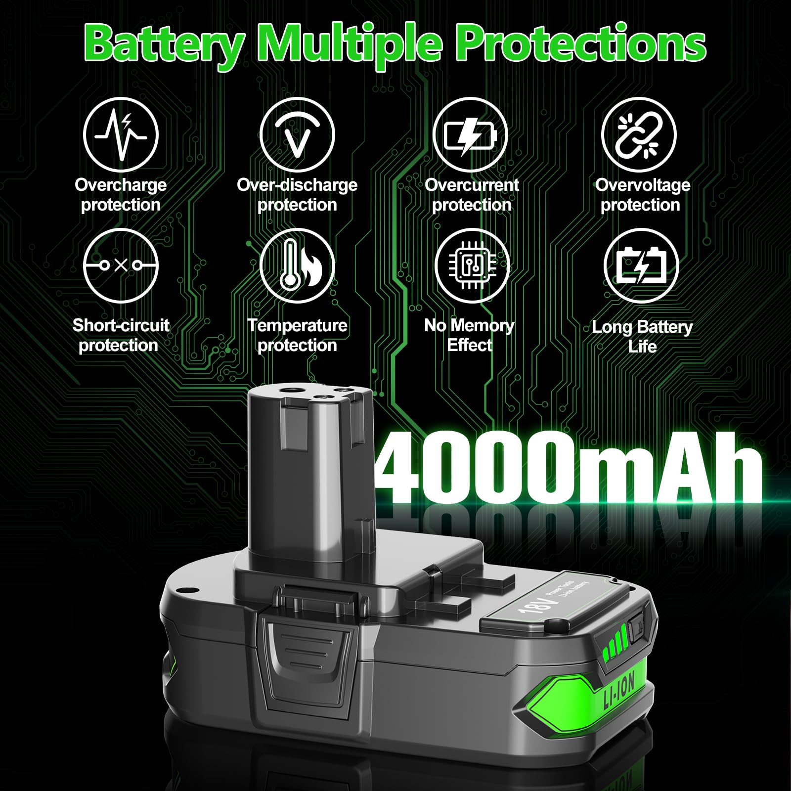 2Pack 4.0Ah Replacement for Ryobi 18V Battery Compatible with Ryobi 18 Volt Lithium ONE+ Plus Battery P102 P103 P104 P105 P107 P108 P109 PBP002 PBP003 PBP004 PBP005 PBP006 Cordless Power Tools — view 7