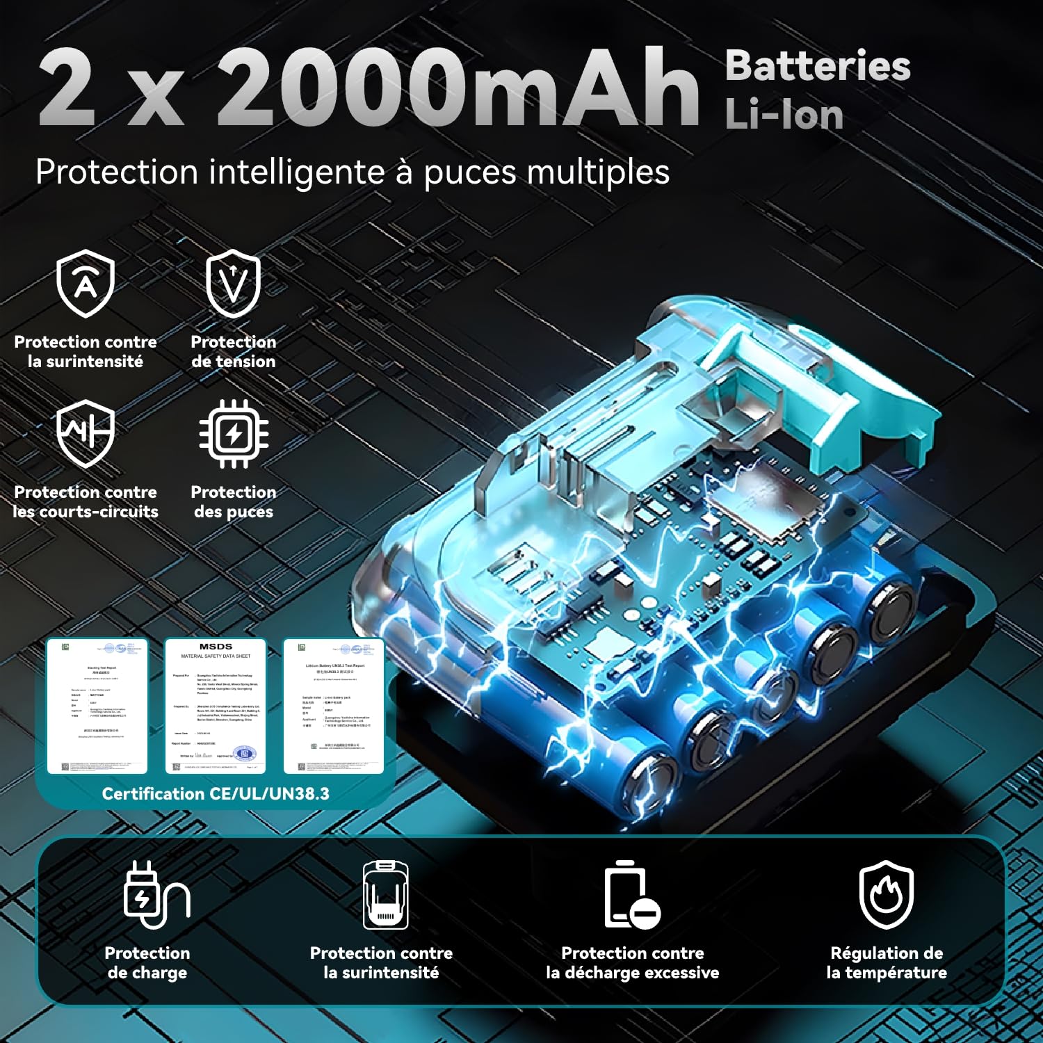 Yofidra Riveteuse Électrique sans Fil, 2x2.0Ah Batteries, Moyeu max. 27mm