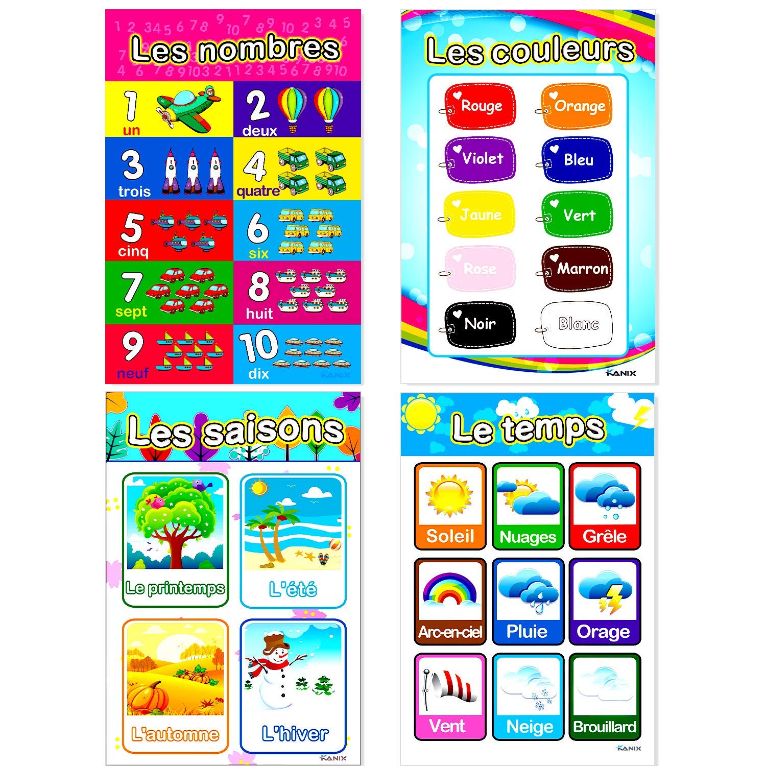 Affiche éducative Pour Les Enfants Sur Les Chifes L'apprentissage