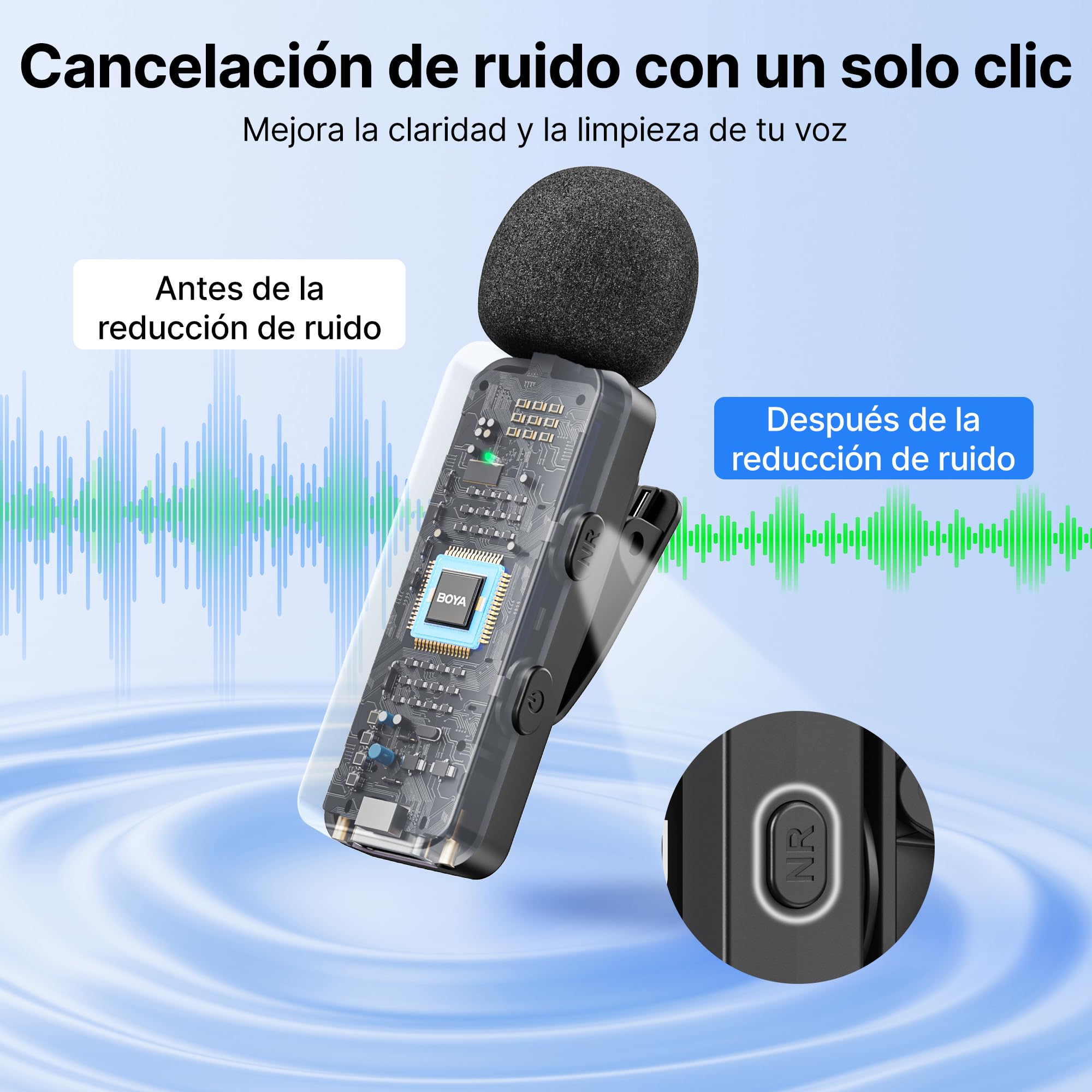 BOYA BY-V30 - Micrófono Lavalier inalámbrico para iPhone/Android/PC/portátil con Puerto USB-C, batería de 36 Horas de duración con Funda de Carga, Clip de cancelación de Ruido, micrófono de Solapa