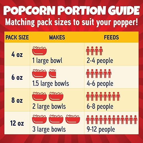 Miniatura 4 de Premium America Kit de palomitas de maíz, 24 paquetes para una máquina de palomitas de 8 onzas, paquete de aceite y condimentos, todo en uno