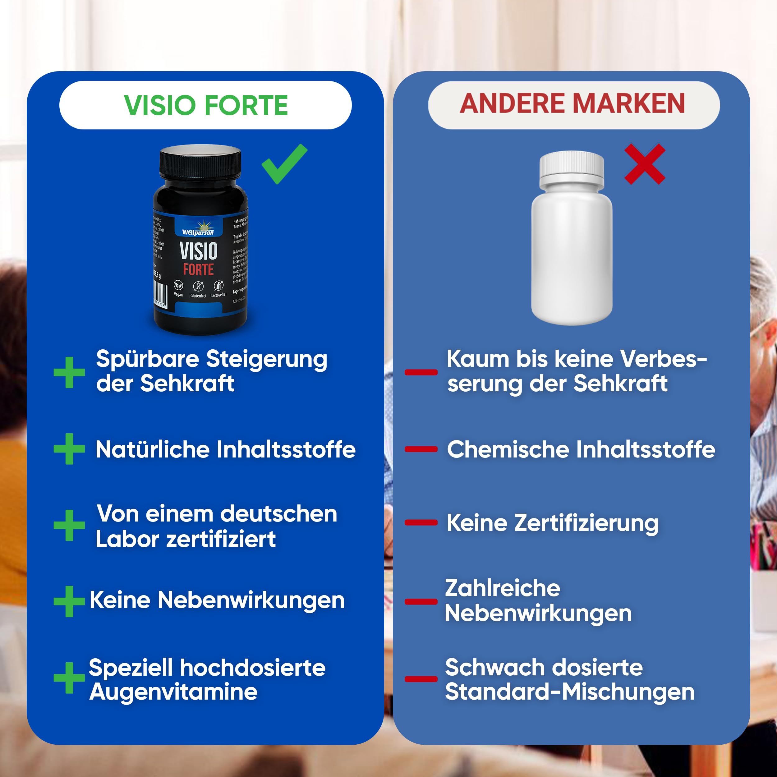 Wellpursan Visio forte (3 x 60 Kapseln) – Hochdosierte Augenvitamine & Augen Kapseln für verbesserte Sehkraft und Augengesundheit – Ideal für 50+ – Augenvital & Augenwohl
