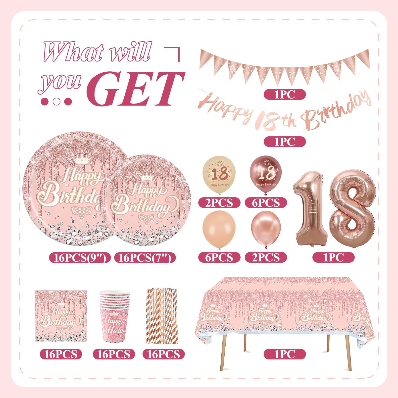 Set Stoviglie Di Carta Arcobaleno Per Feste - 176 Pezzi Per 25 Ospiti, Decorazione Colorata