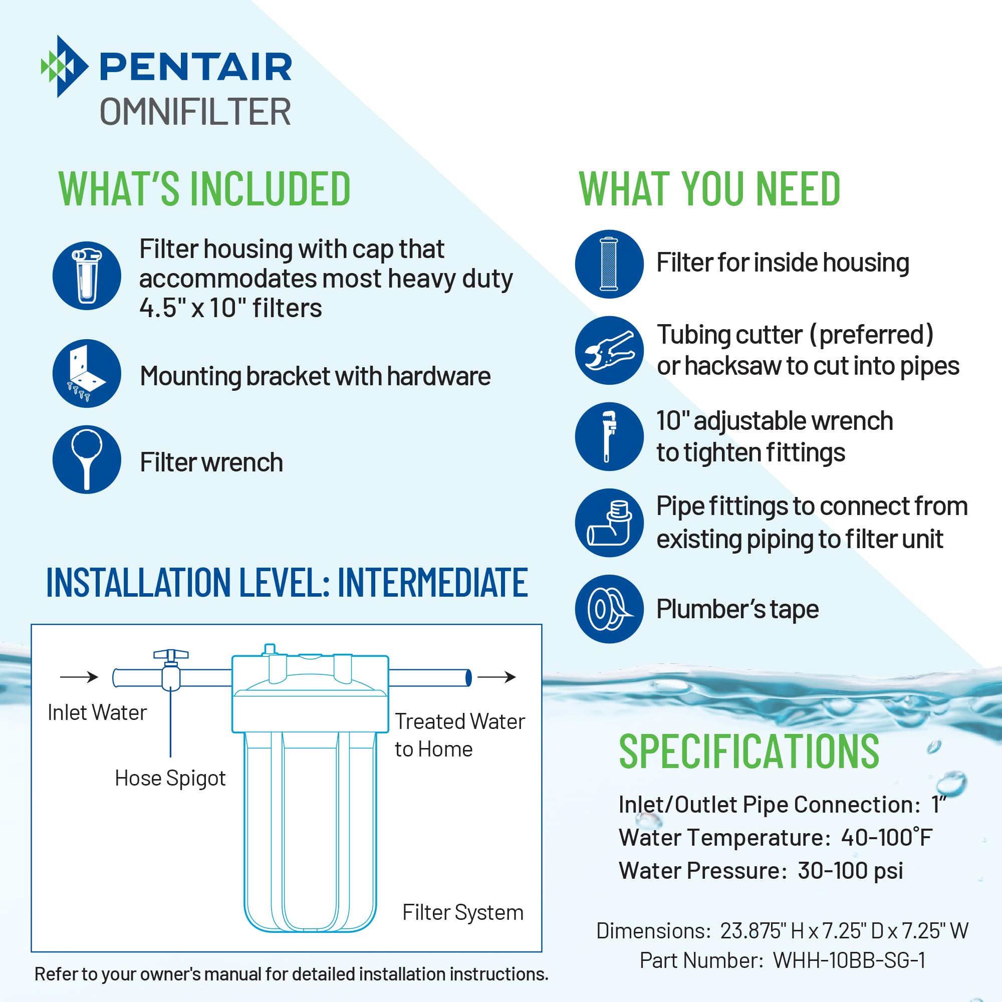 Pentair OMNIFilter Whole Home Filter Housing -4