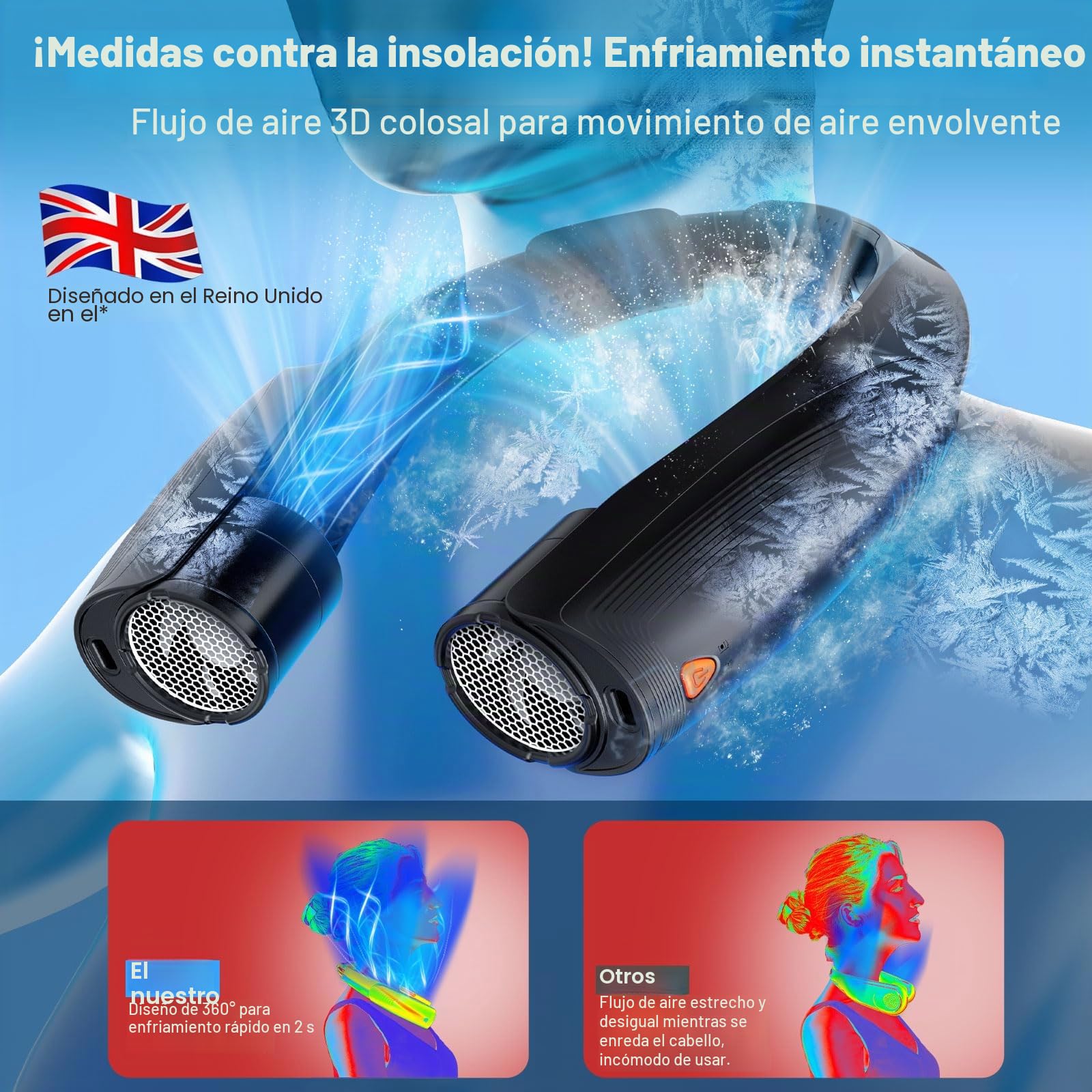 8000mAh Ventilador de Cuello, Ventilador Cuello Sin Aspas Portátil, USB Recargable Máx 20H, 6 Velocidades, Mini Cuello Ventilador, para Coche Deporte Oficina Hogar Viajar Acampar (Negro)