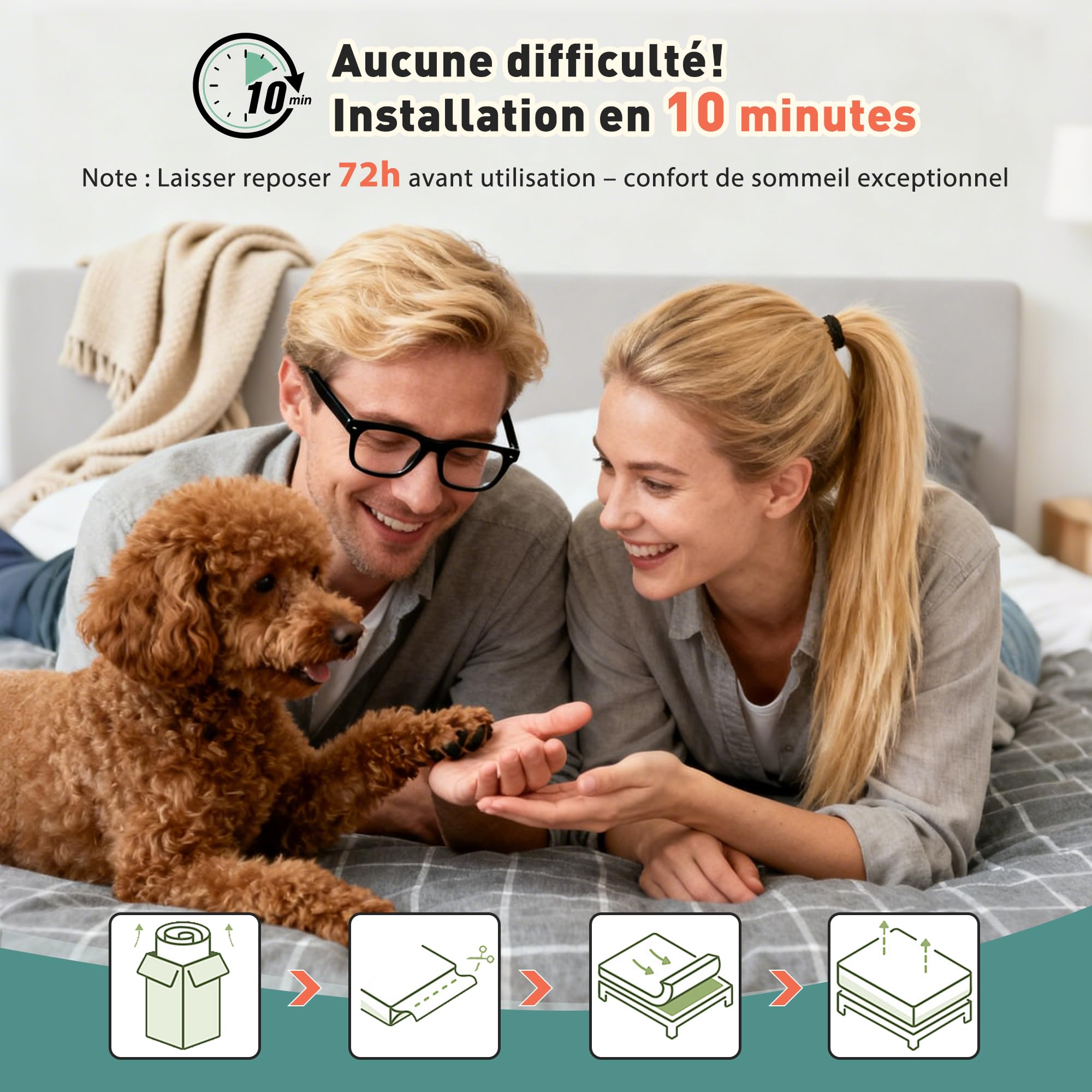 Microfibre Surmatelas 90x200x8cm, Protege Matelas Doux, Surmatelas Matelassé pour Matelas Durs, Ressorts de Boîte, Lits D'invités et Canapés, Garnissage 1000g, Idéal pour 1 Personnes