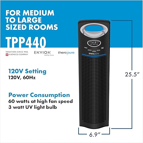 Miniatura 3 de envion therapure tpp440Permanente Hepa Tipo purificador de aire